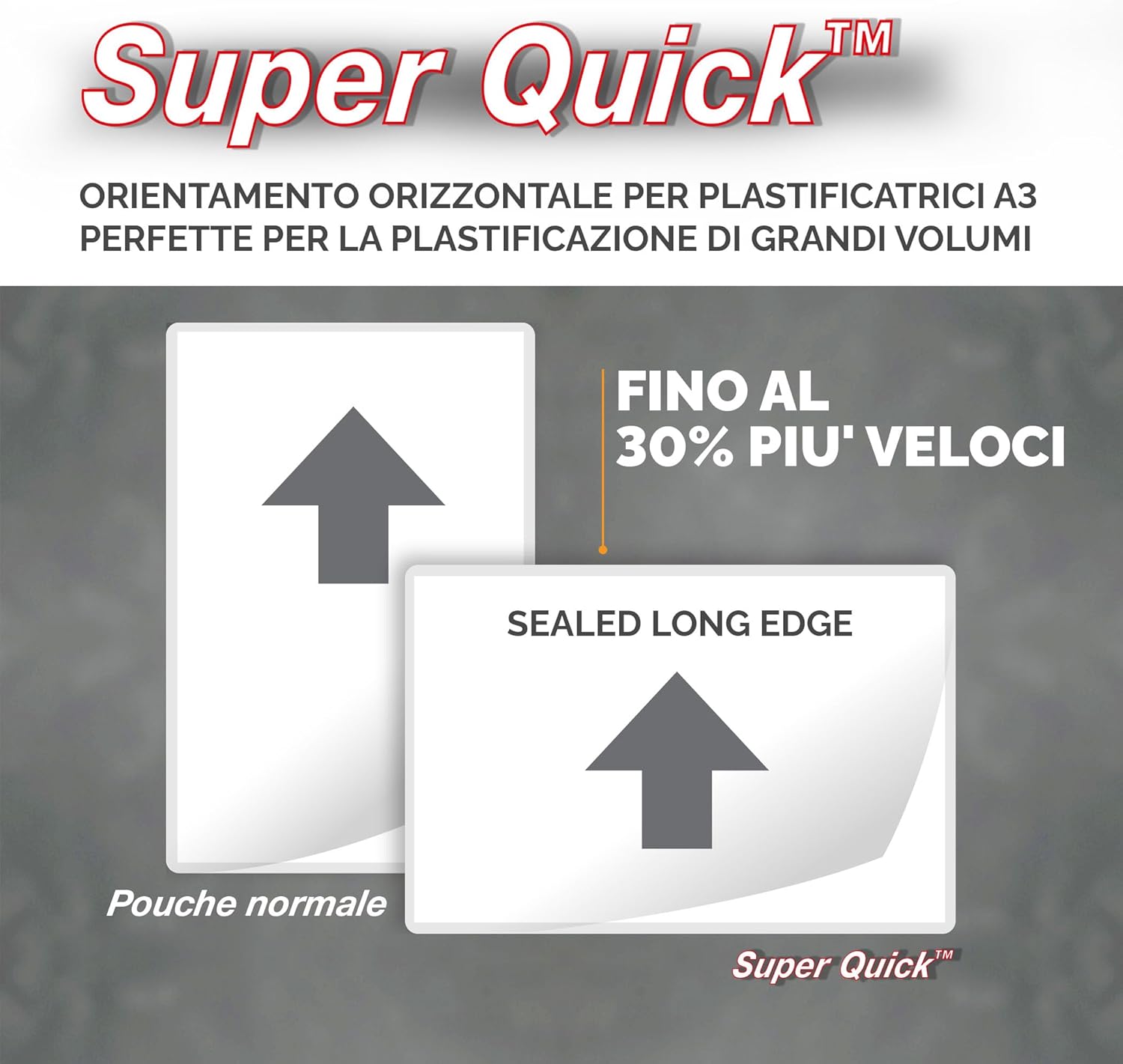 Thumbnail 2 de Fellowes Fogli per Plastificatrice A4 Super Quick – Confezione da 100 Buste 125 micron