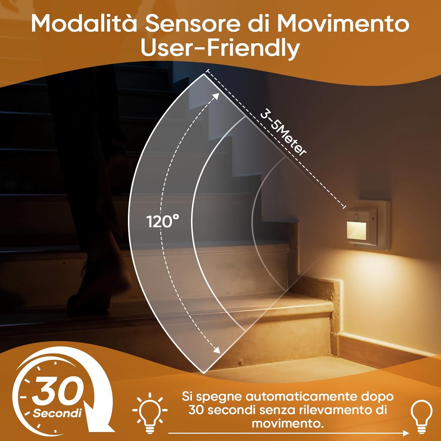Thumbnail 2 de [2 Pezzi] Luce Notturna con Sensore di Movimento, Luce Bianca Calda 3000K, 3 Modalità (ON/Auto/OFF) e Dimmer per Cameretta, Corridoio e Bagno