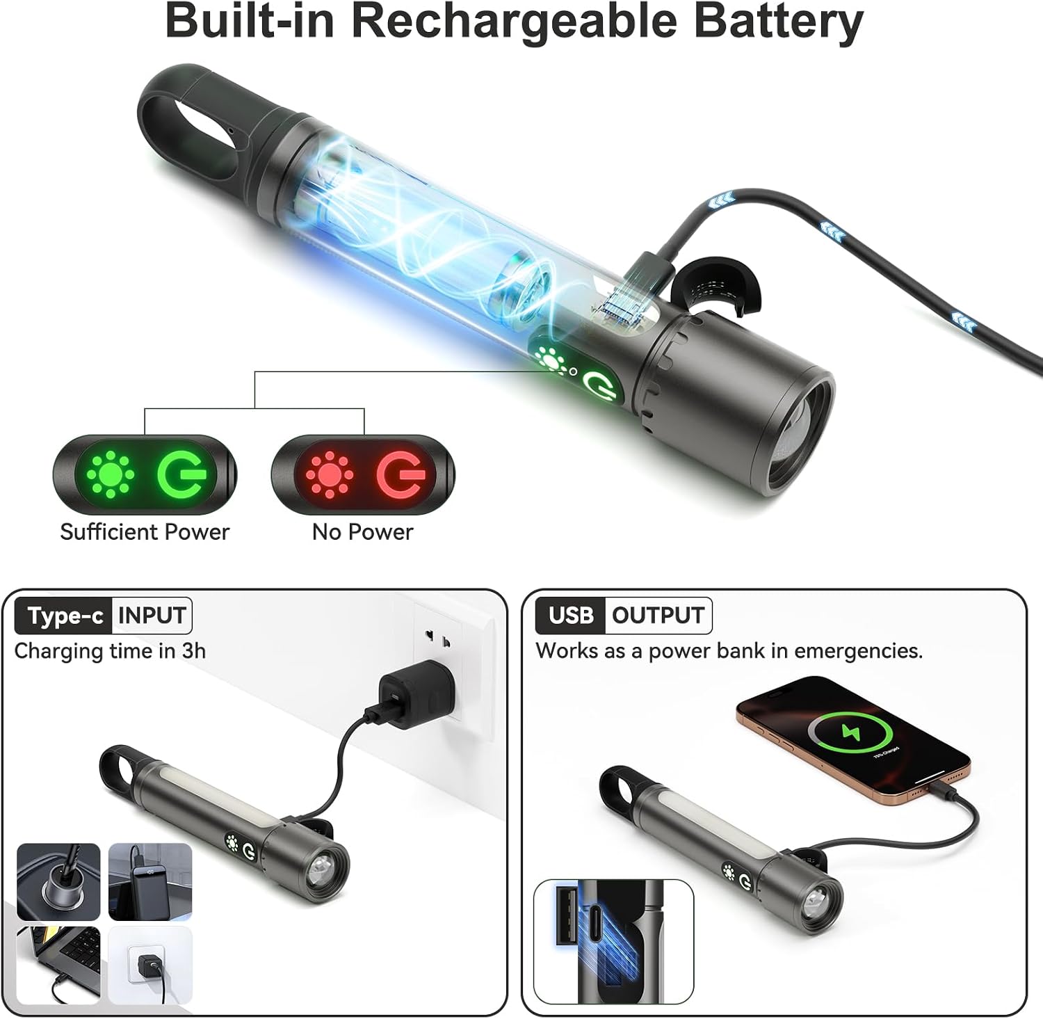 Thumbnail 5 de ET Rechargeable Torch LED 1000000LM