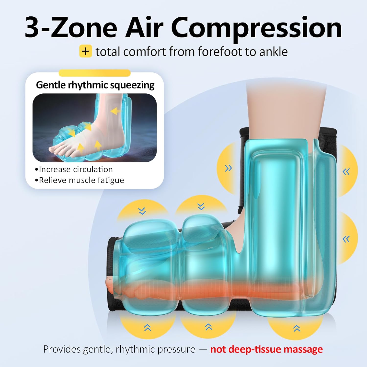 Thumbnail 2 de Comfytemp Cordless Foot Massager