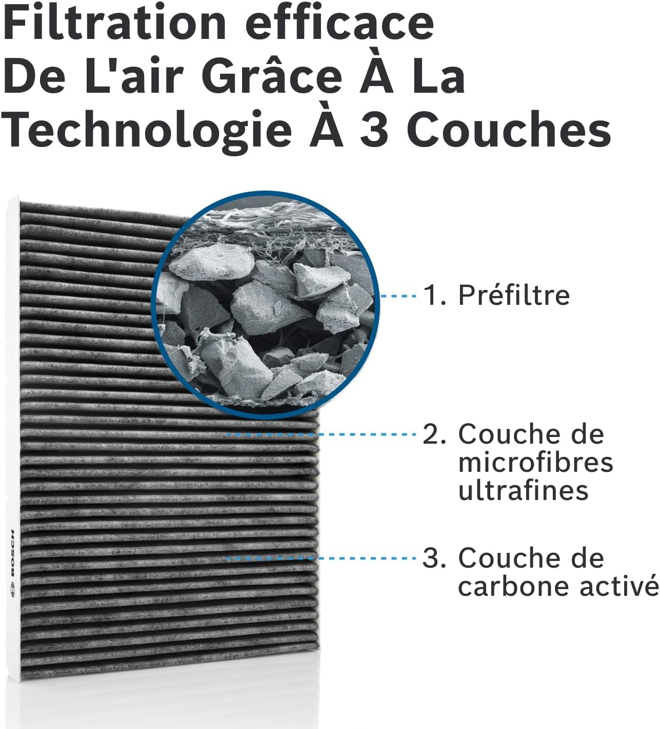 Thumbnail 5 de Bosch R5502 filtre d'habitacle