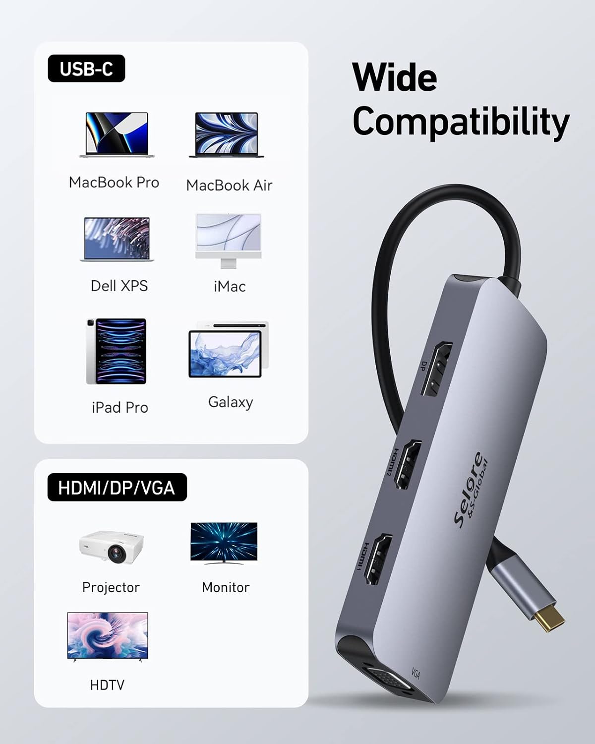 Thumbnail 6 de USB C Docking Station Dual Monitor: 8-in-1 USB-C Hub with 2x HDMI, DP, VGA and 100W PD