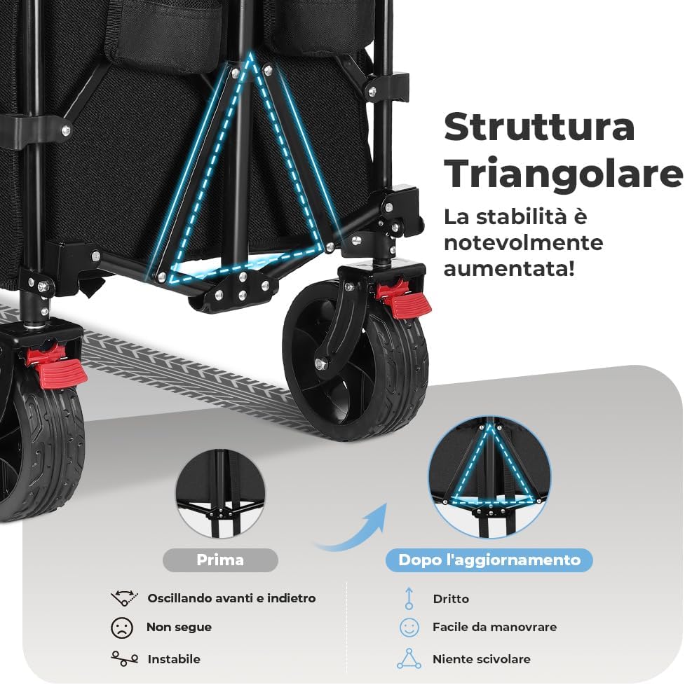Detalle de SLIDBEAT Carrello da Giardino Pieghevole 220L: versatilità all’aperto per ogni terreno