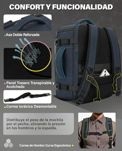 Detalle de VANKEV Mochila de Cabina 40x30x20 cm (24 L) para Vueling, Ryanair, EasyJet y más — portátil de 15,6