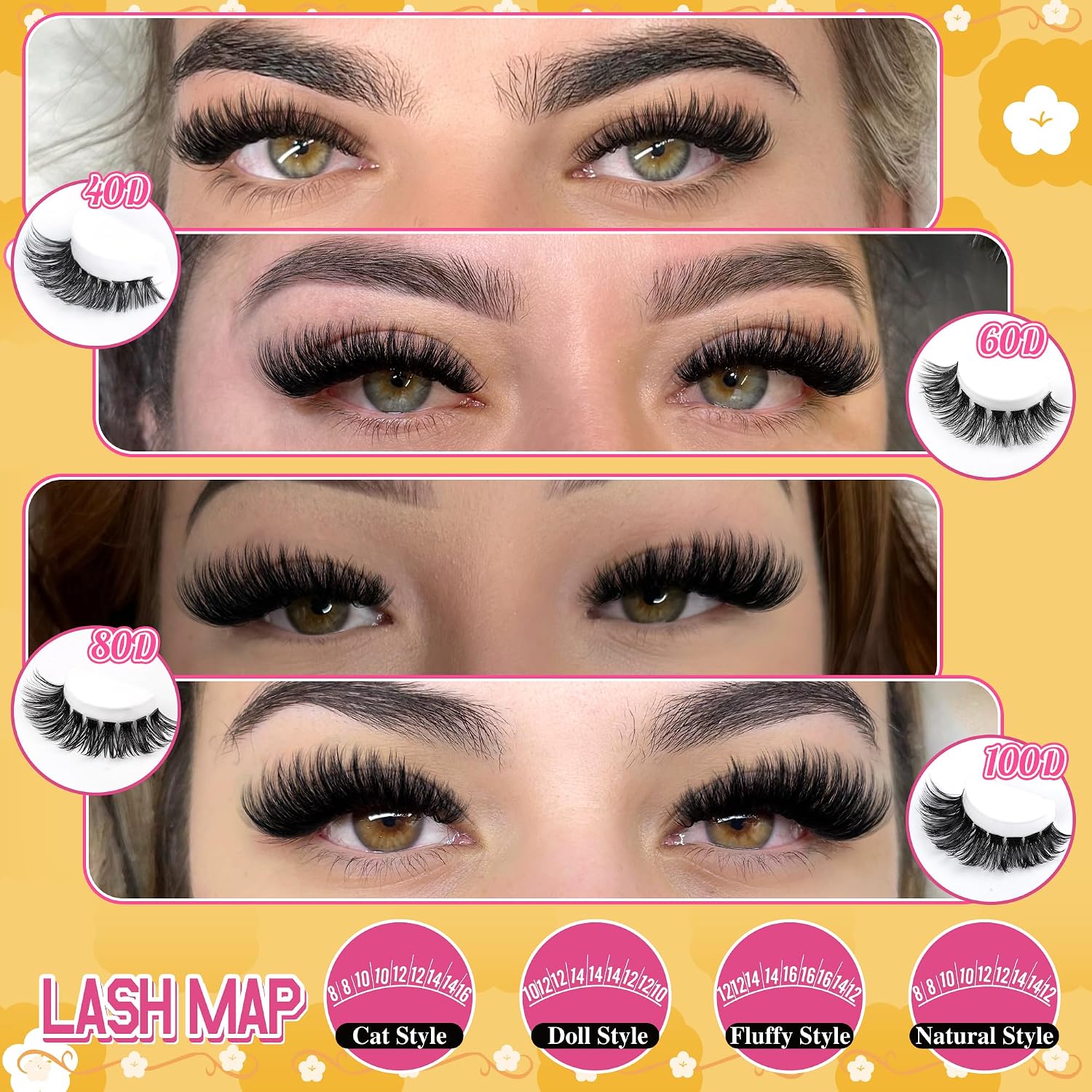 Detalle de Calphdiar Eyelash Clusters 474 PCS 💄