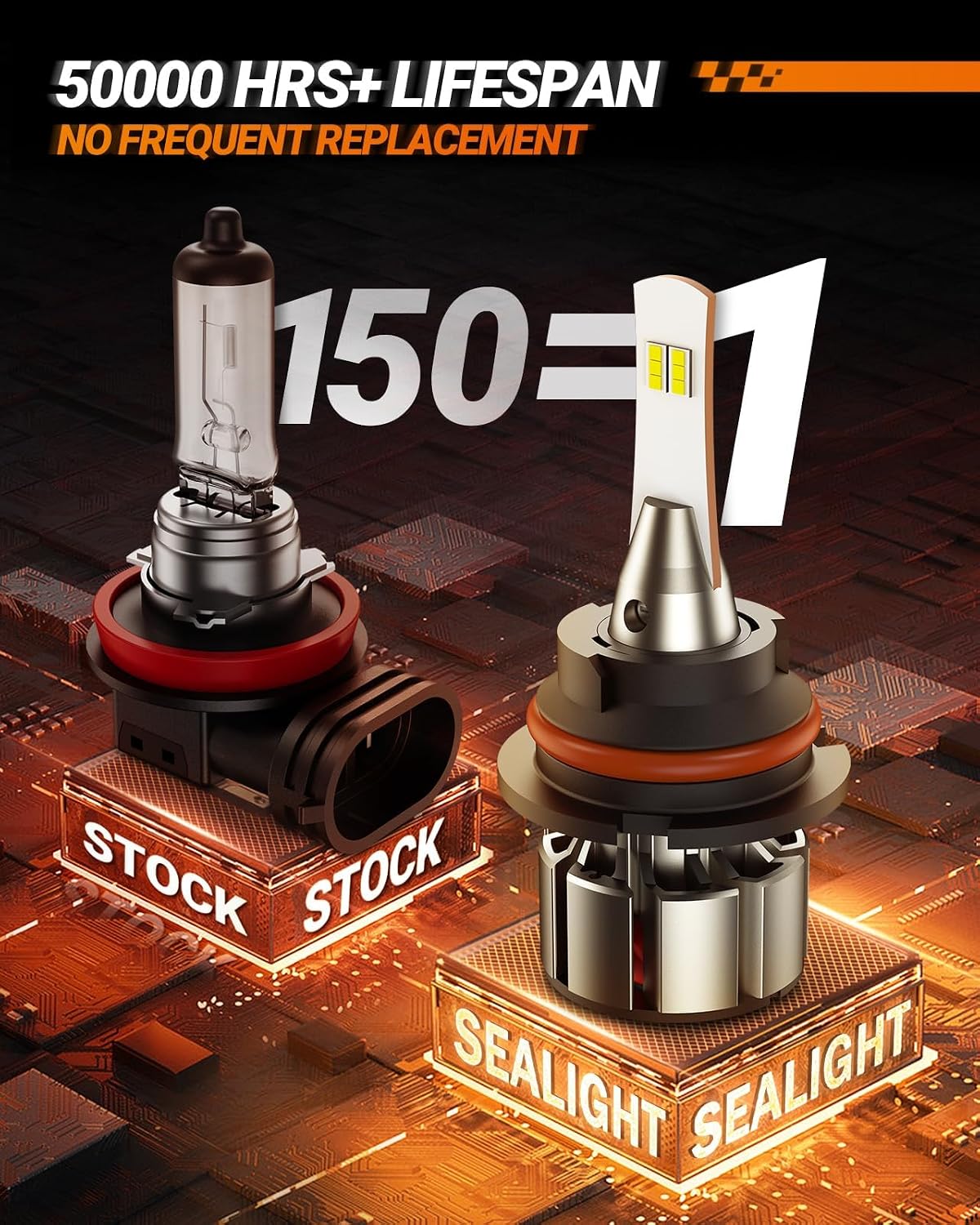 Detalle 2 de SEALIGHT 9004 LED Bulbs, 6000K