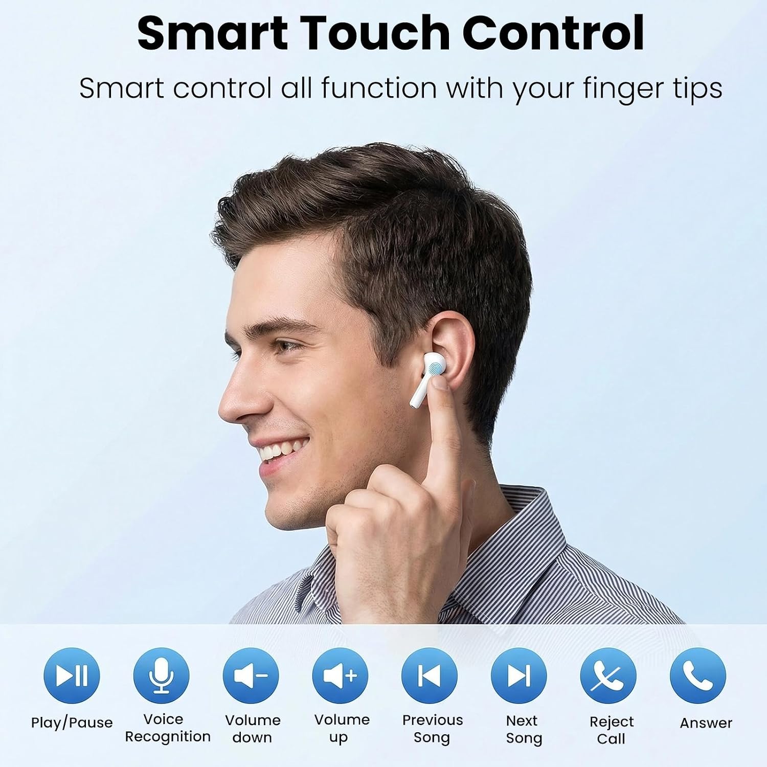 Detalle 2 de Cuffie Bluetooth 2026: Auricolari In Ear con ANC ENC, IP8 e 58 Ore di Riproduzione