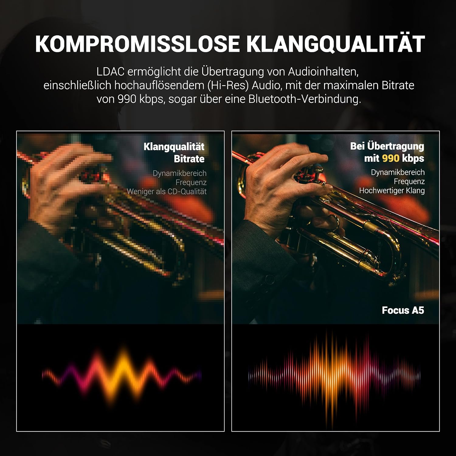 Detalle de OneOdio A5 Over-Ear Kopfhörer – Kabellos, Hybrid ANC, LDAC, 75 Std. Akku