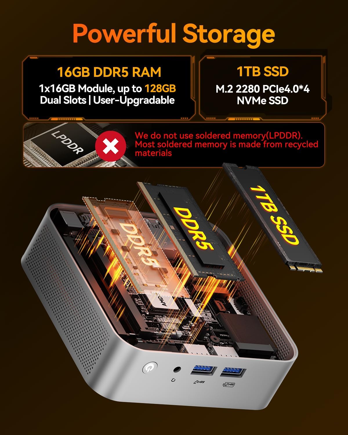 Detalle 1 de GEEKOM A8 Mini PC Ryzen 7 8745HS 1TB