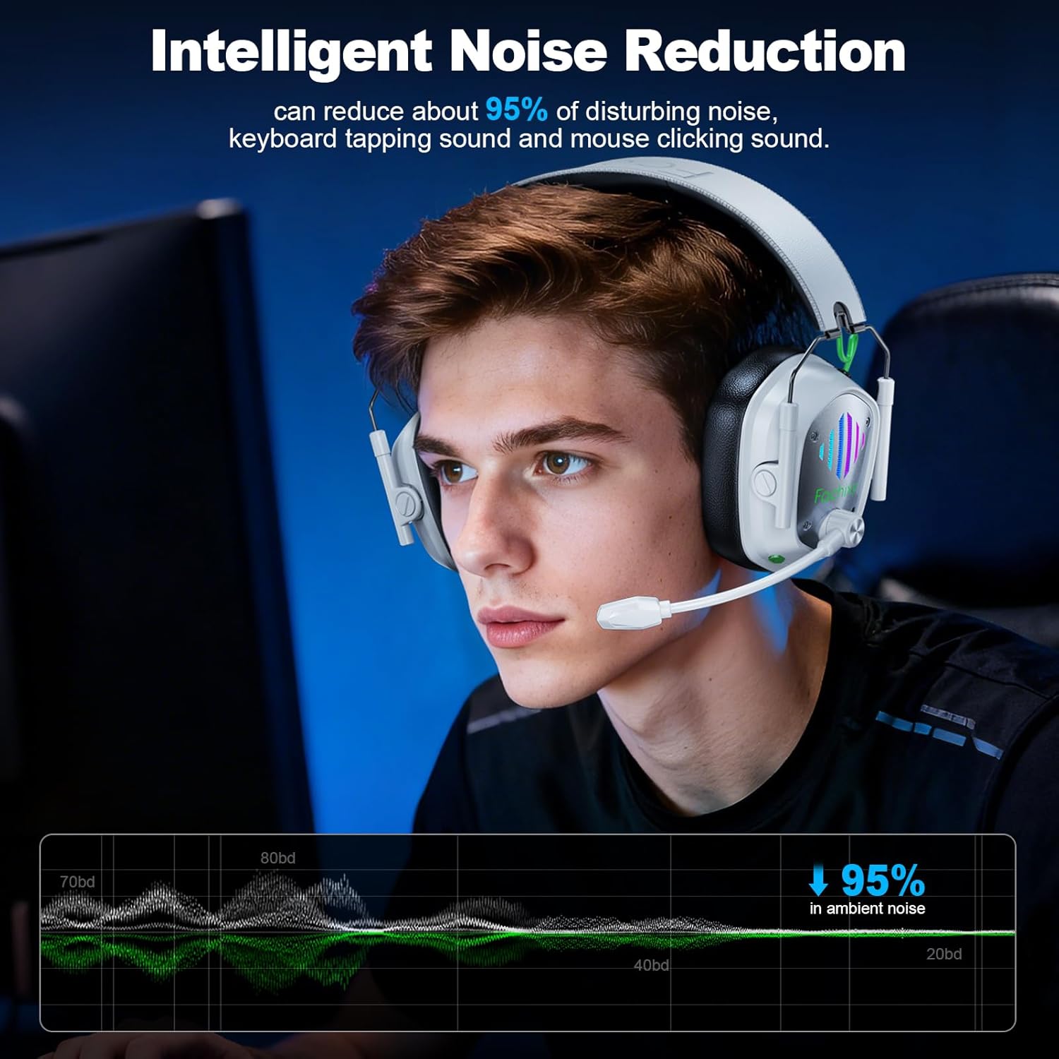 Detalle de Fachixy VK81 Wireless Gaming Headset for PS5, PC, PS4, Switch, and Mobile