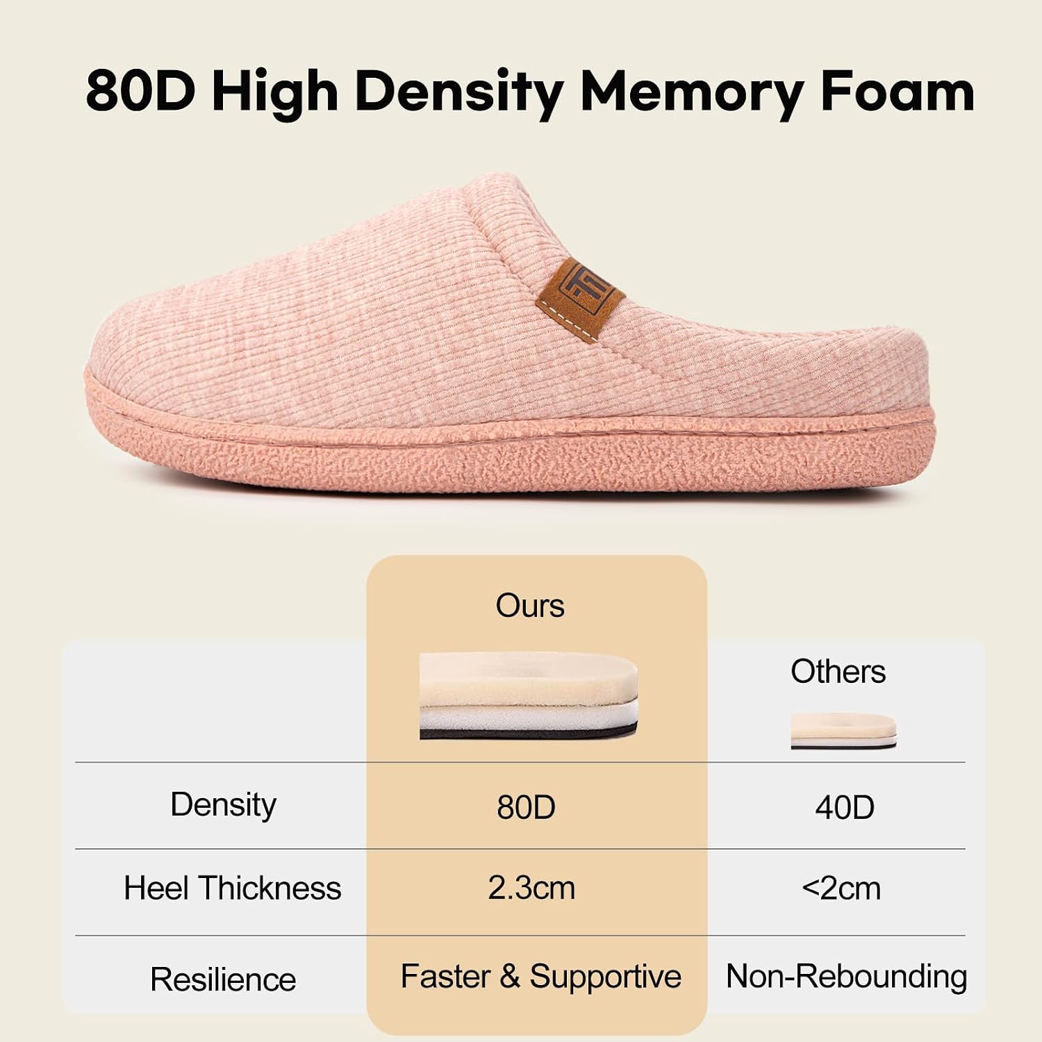 Detalle de FamilyFairy Women’s Slippers Cosy Memory-Foam Striped Knit Non-Slip Indoor Outdoor Ladies House Shoes