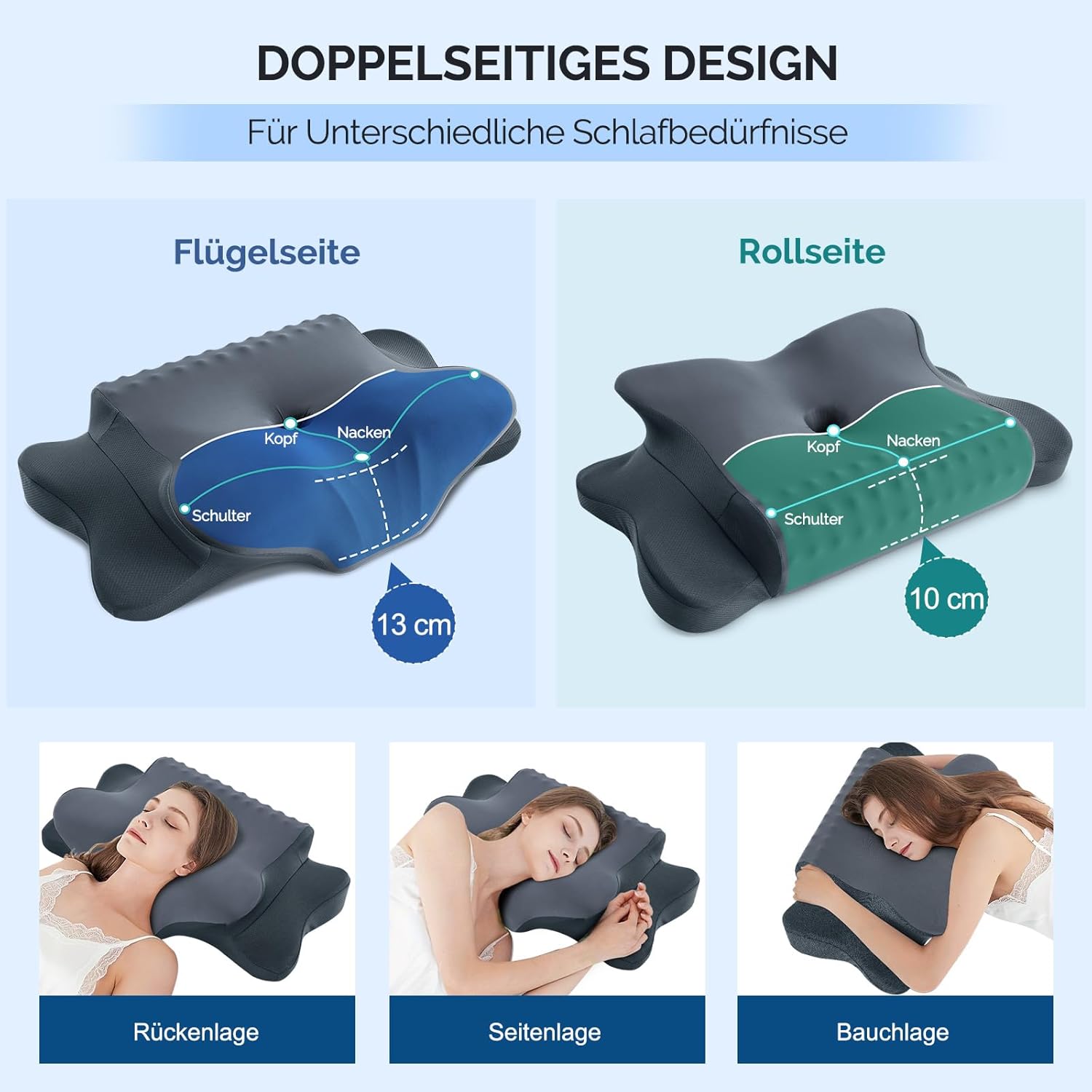 Thumbnail 1 de FAIORD Nackenkissen Memory Foam – Ergonomisches Kopfkissen für Seiten-, Rücken- und Bauchschläfer