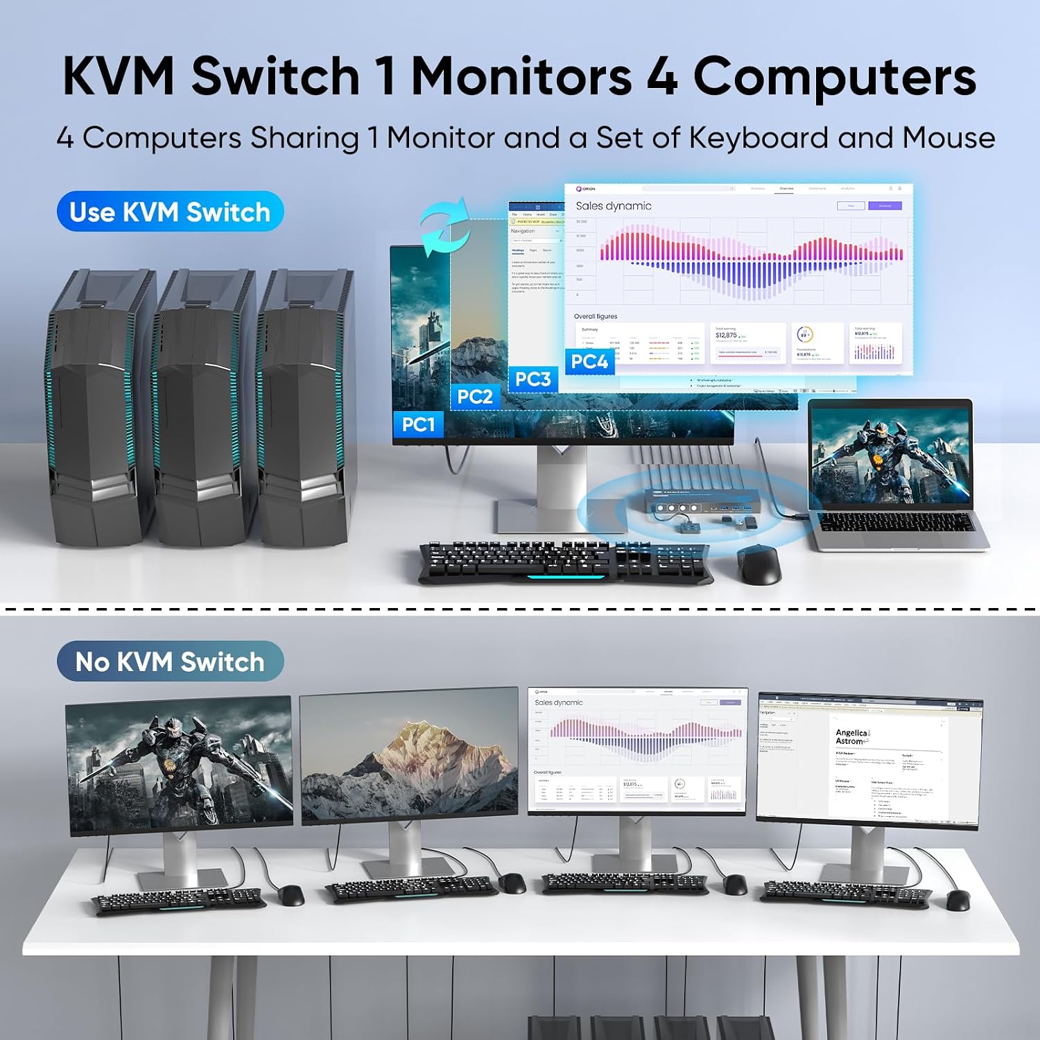 Thumbnail 1 de HDMI KVM switch, 4-port