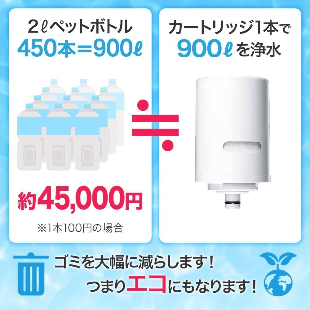 Detalle de 三菱ケミカル・クリンスイ MONO MD1-BK 蛇口直結型浄水器 マットブラック・3段階切替