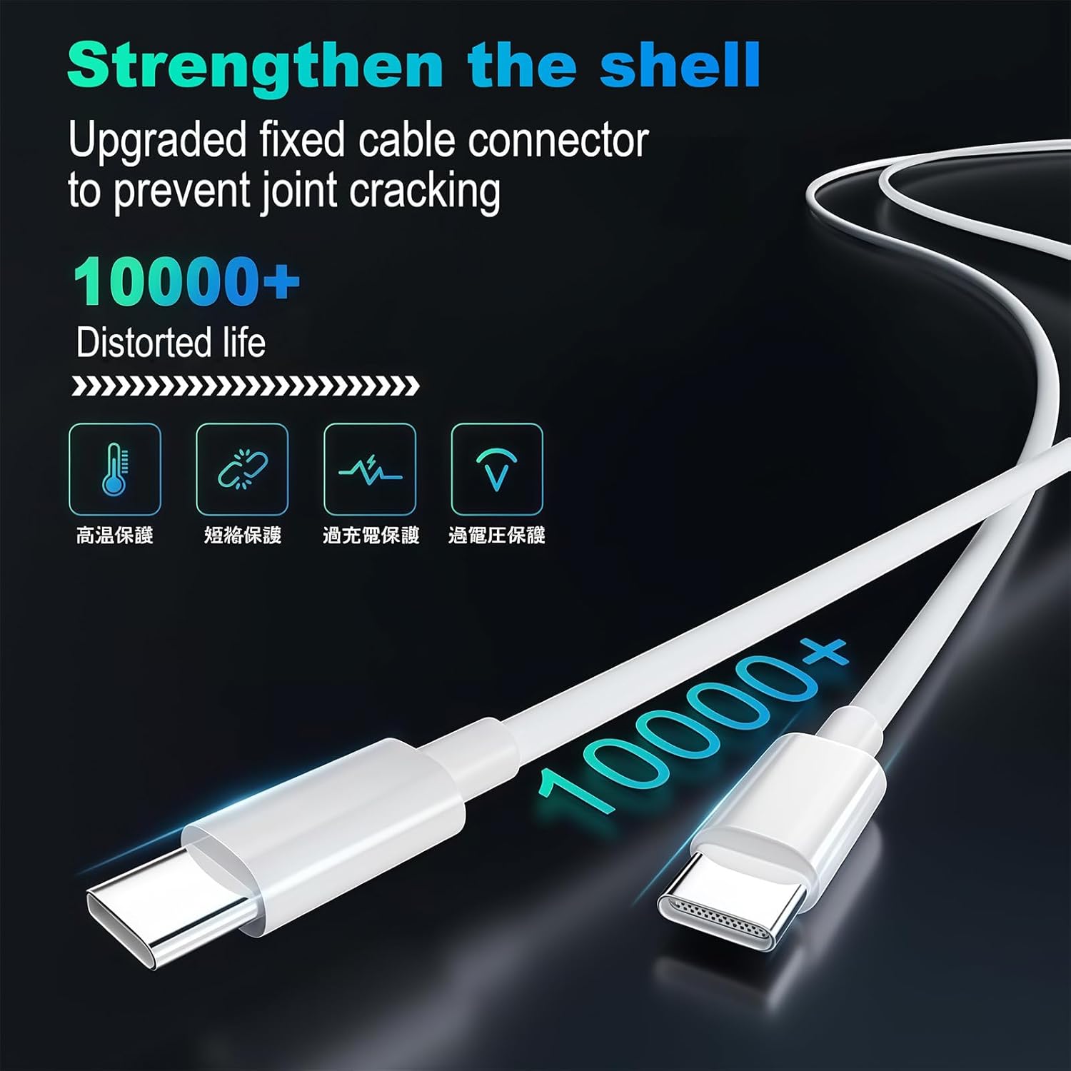 Thumbnail 5 de AILKIN 96W USB-C Super Fast Charger with 2m Cable for MacBook and USB-C Devices