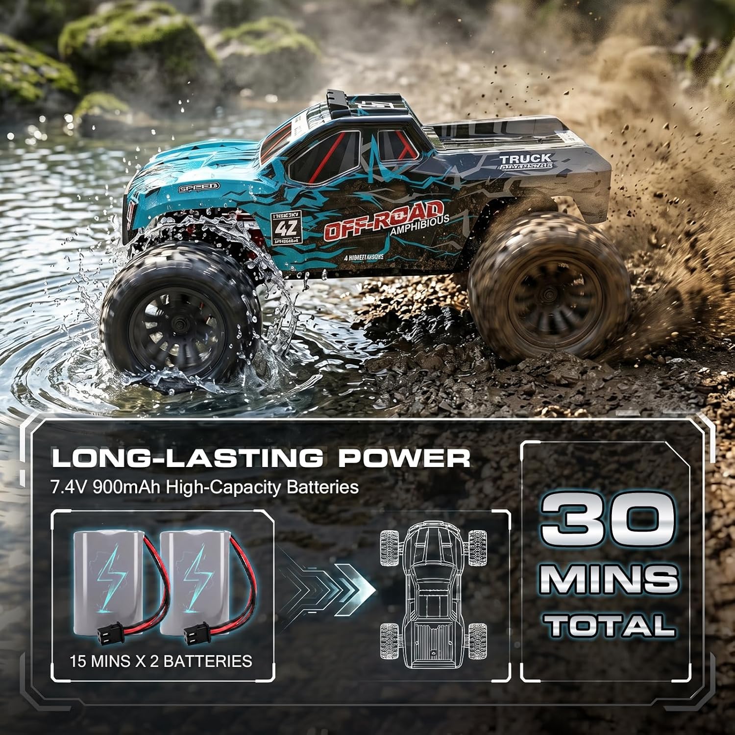 Detalle de YESHIN Voiture télécommandée amphibie 1:14 — 4WD tout-terrain avec 2 batteries et lumière LED