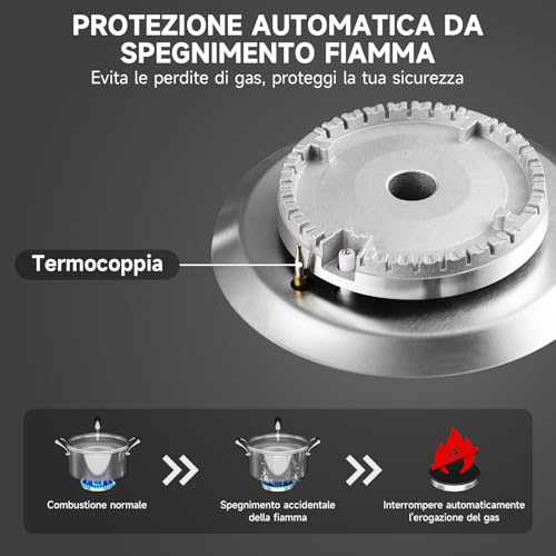 Detalle de IsEasy Piano Cottura 4 Fuochi Gas, 60 cm Inox: piano cottura integrato e versatile