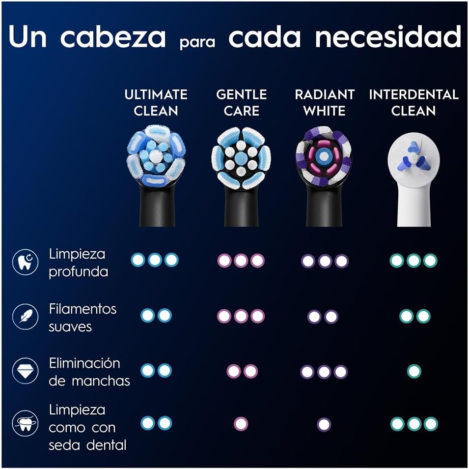 Thumbnail 8 de Oral-B iO Ultimate Clean ⚙️ Pack de 8 Recambios Originales