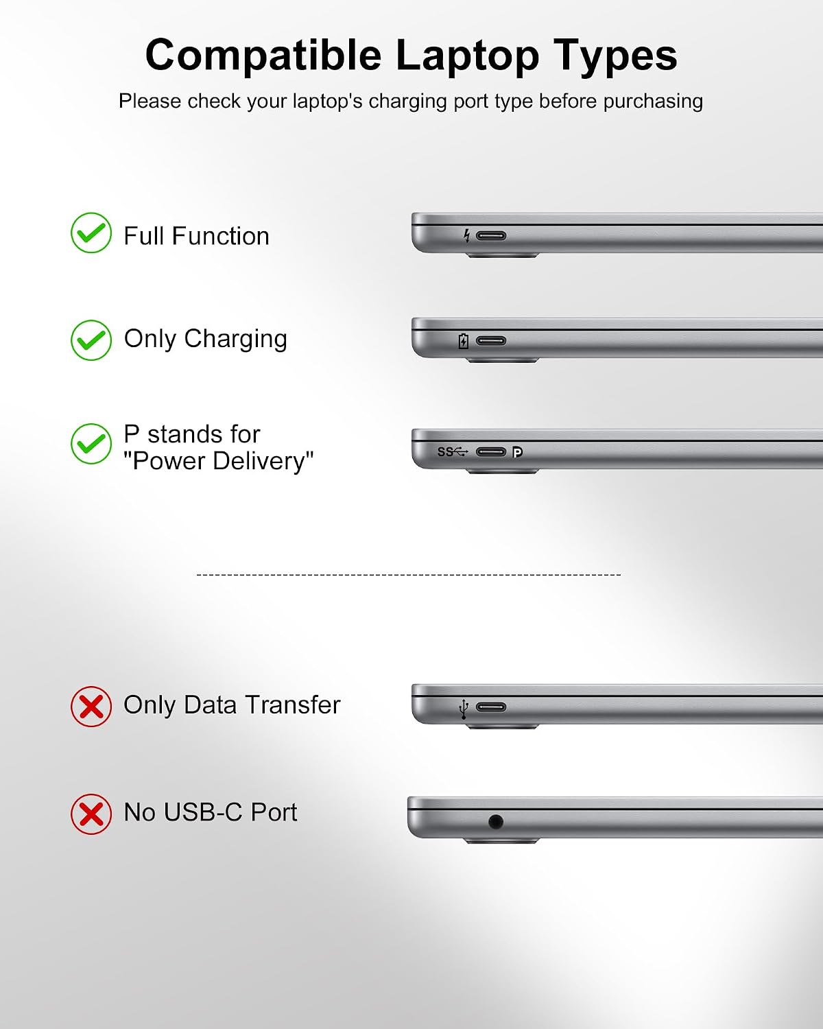 Thumbnail 6 de ANSODY 65W Power Bank 25000mAh: A solid portable charger for daily needs and travel