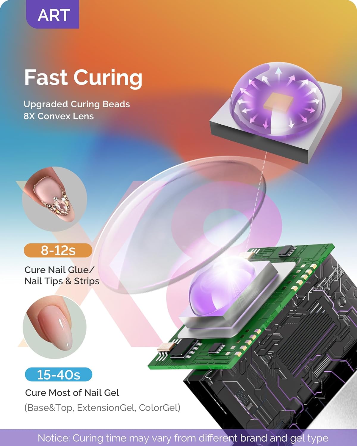 Thumbnail 2 de MelodySusie P-Art01G cordless UV nail lamp 450 mAh
