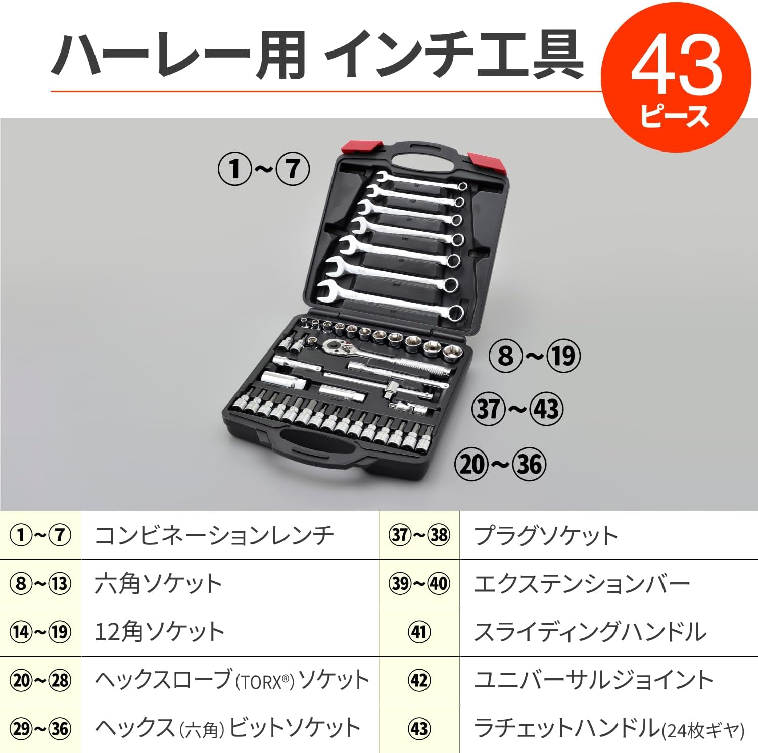 Detalle de デイトナ 90408 ハーレーダビッドソン用インチ工具セット 43ピース 光沢仕上げ
