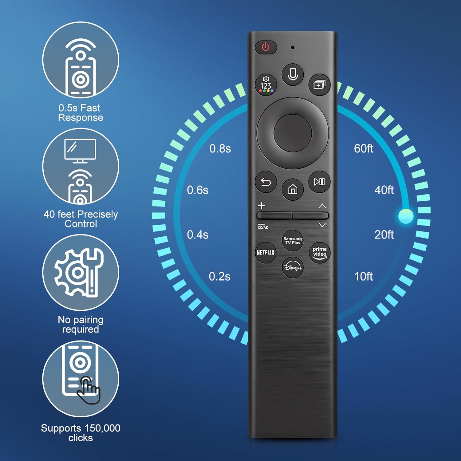 Thumbnail 4 de Replacement TV Remote with Voice Function (Universal) for Samsung 2018–2025 UHD Neo QLED OLED 4K/8K Smart TVs