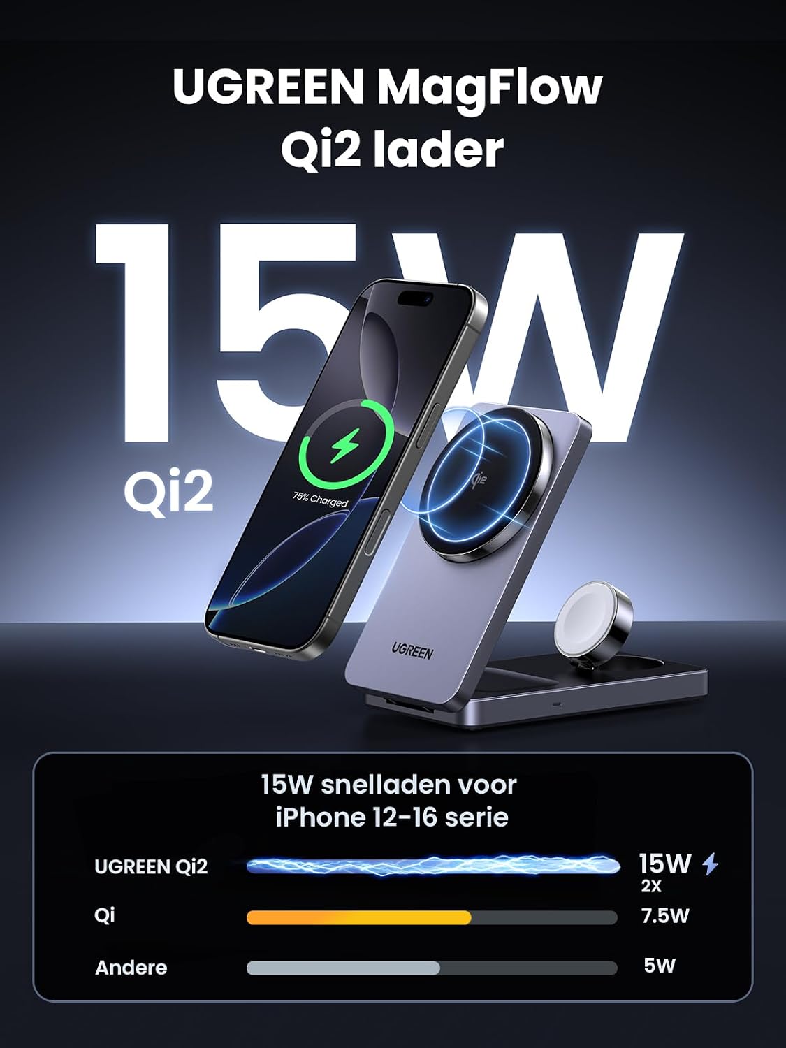 Detalle de UGREEN MagFlow Qi2 3-in-1 laadstation, 15 W, opvouwbaar en verstelbaar