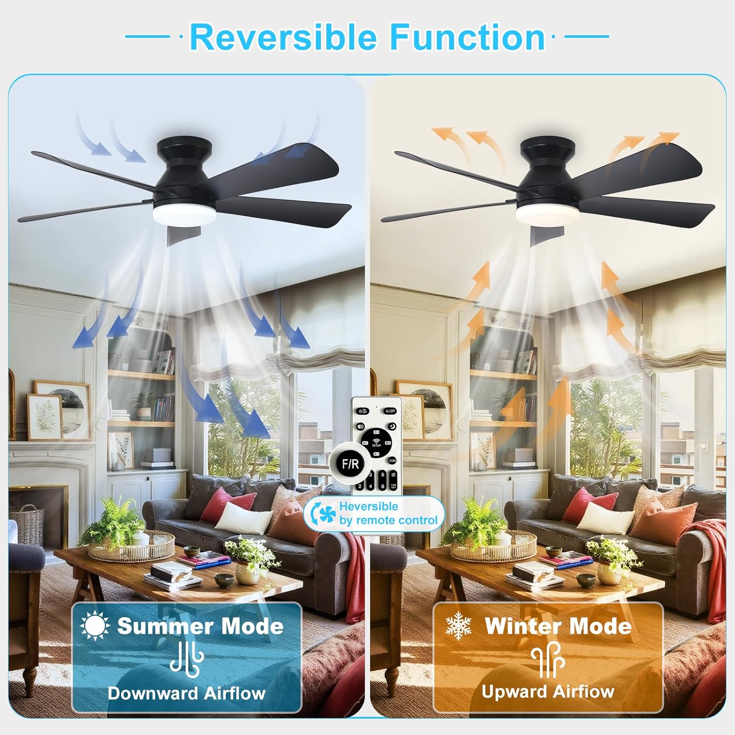 Detalle de Depuley 42-Inch Black Ceiling Fan Light