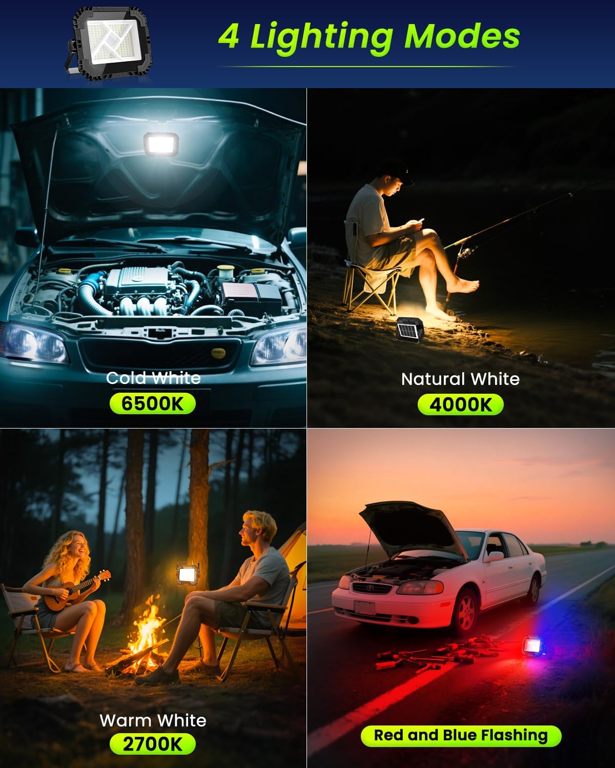 Detalle de CLV reflektor akumulatorowy LED 200 W, 20 000 mAh, IP66, 4 tryby