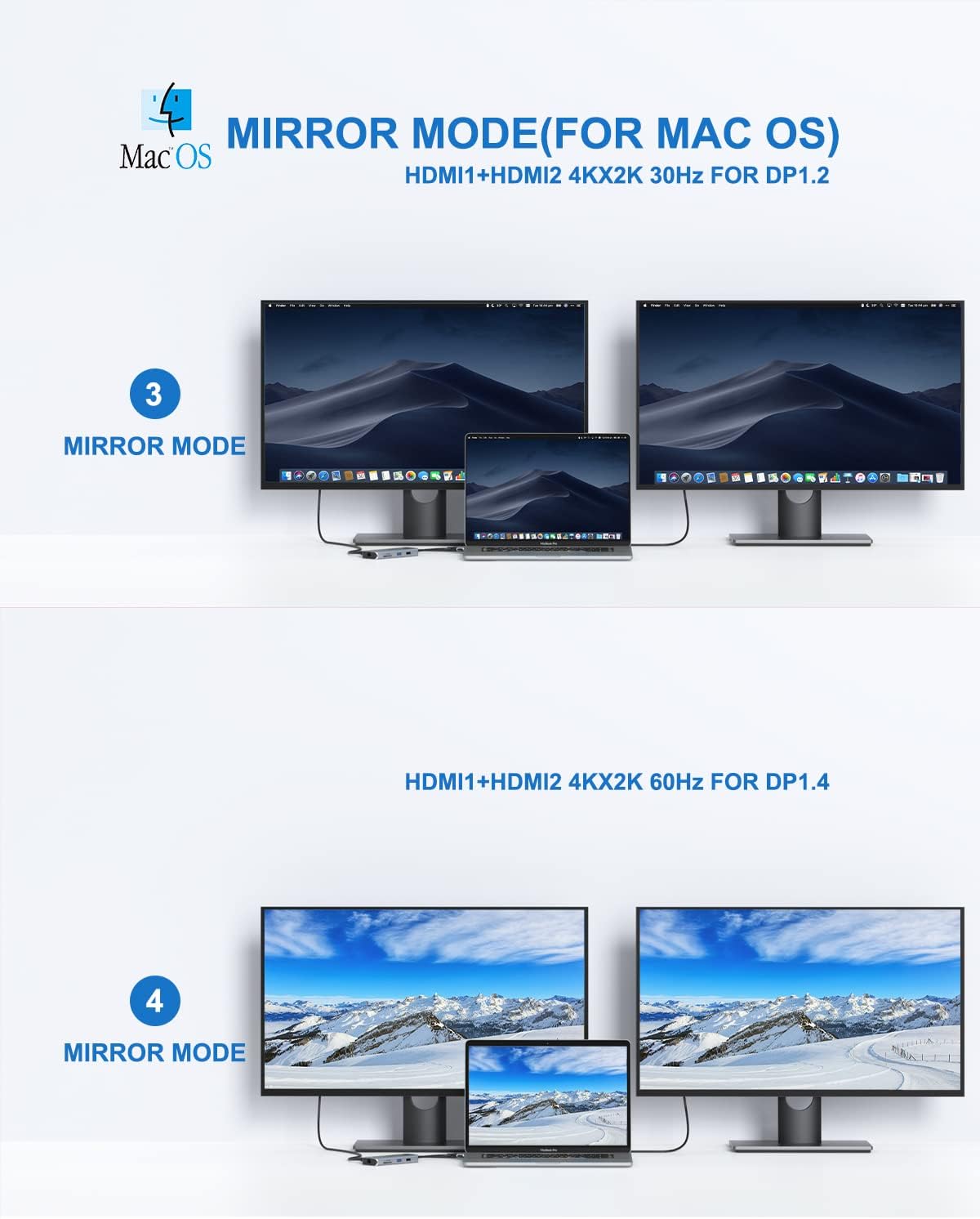 Thumbnail 3 de MOKiN MacBook Pro Dockingstation 9-in-2