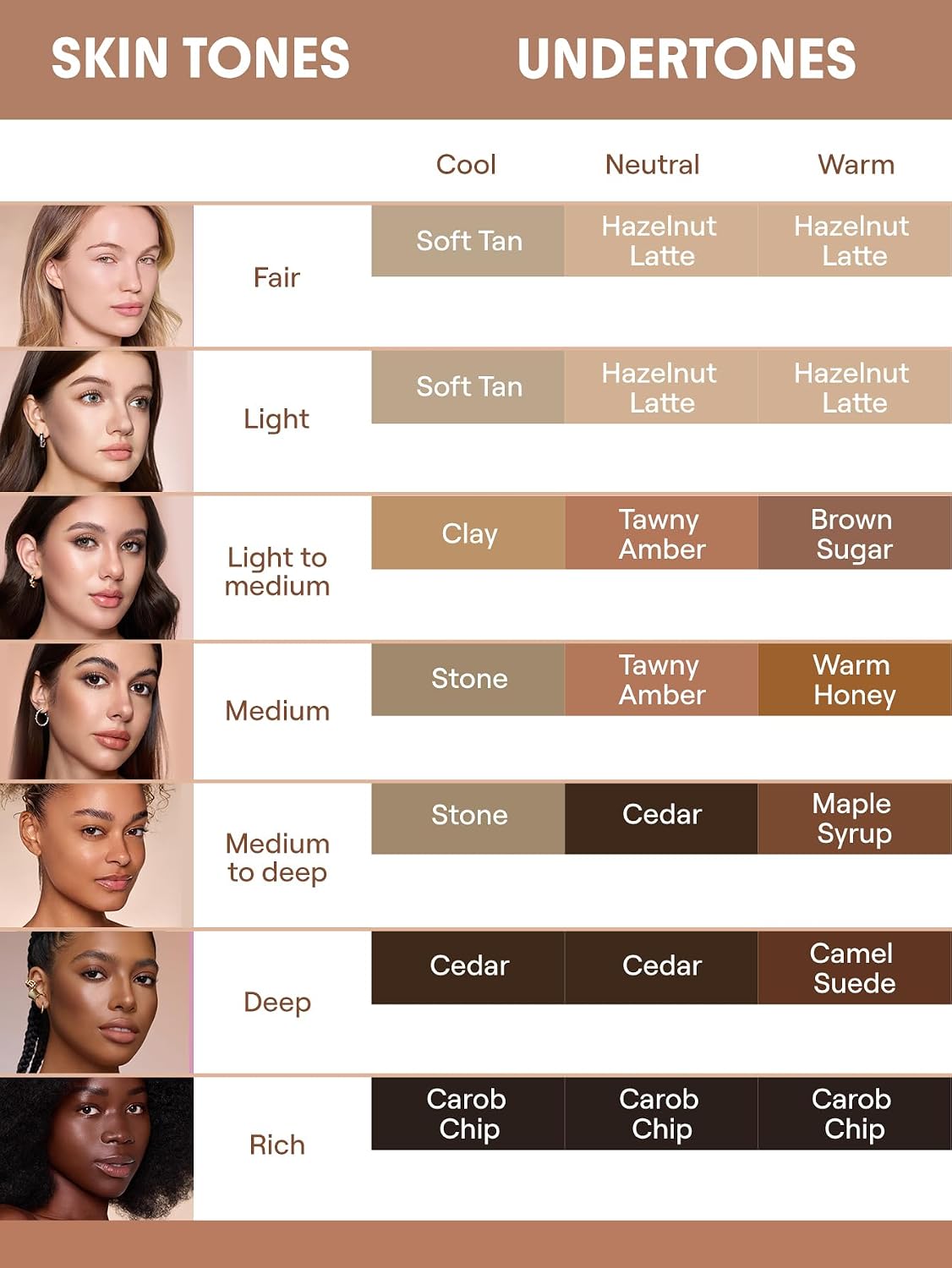 Detalle 2 de SHEGLAM sb25041157552257244 Precision Sculpt Liquid Contour, Dual-Ended Applicator