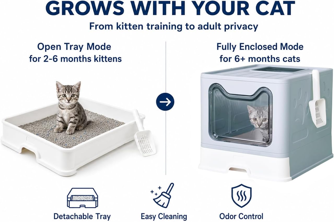 Detalle de Medario 01litterbox Covered Cat Litter Box, Blue, with Pull-Out Tray and Mat