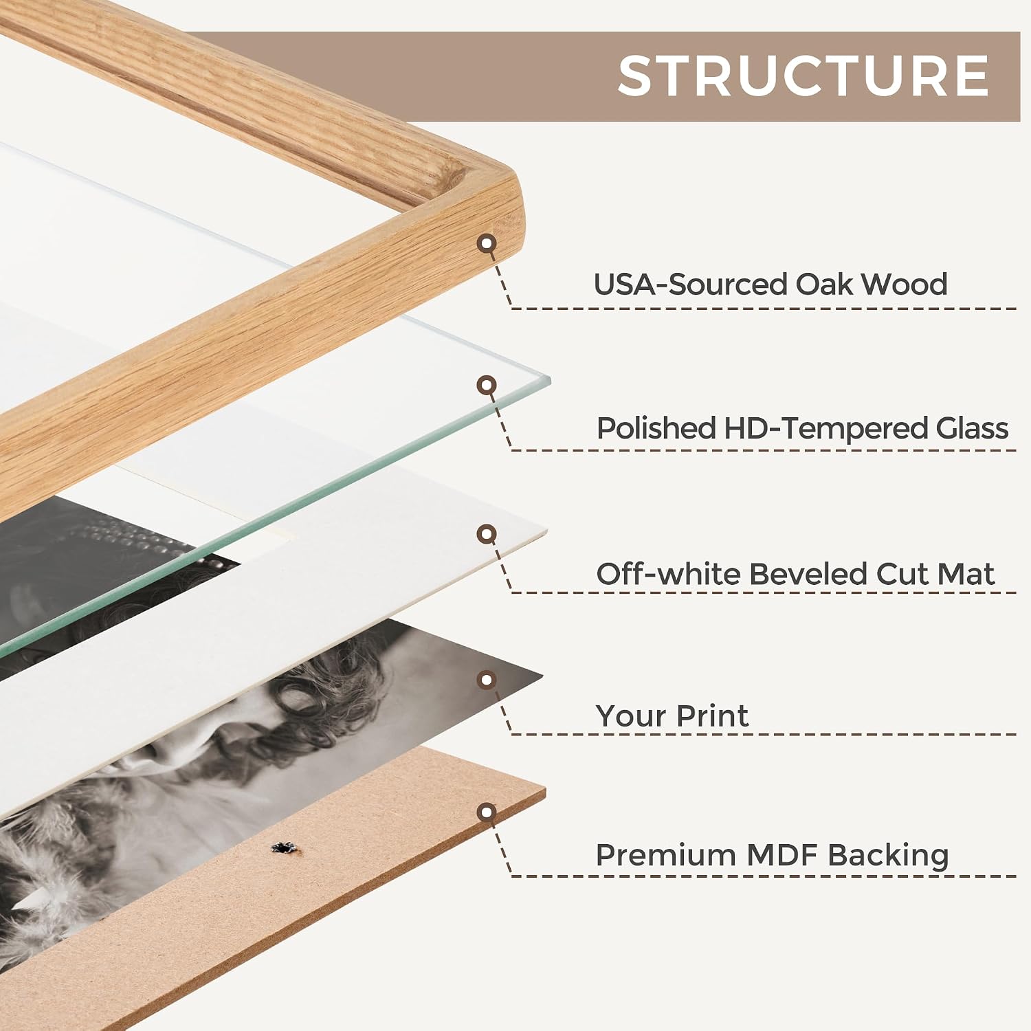 Thumbnail 3 de Fun Memories 18 x 24 Oak Wood Picture Frame, Tempered Glass, 16 x 20 Mat