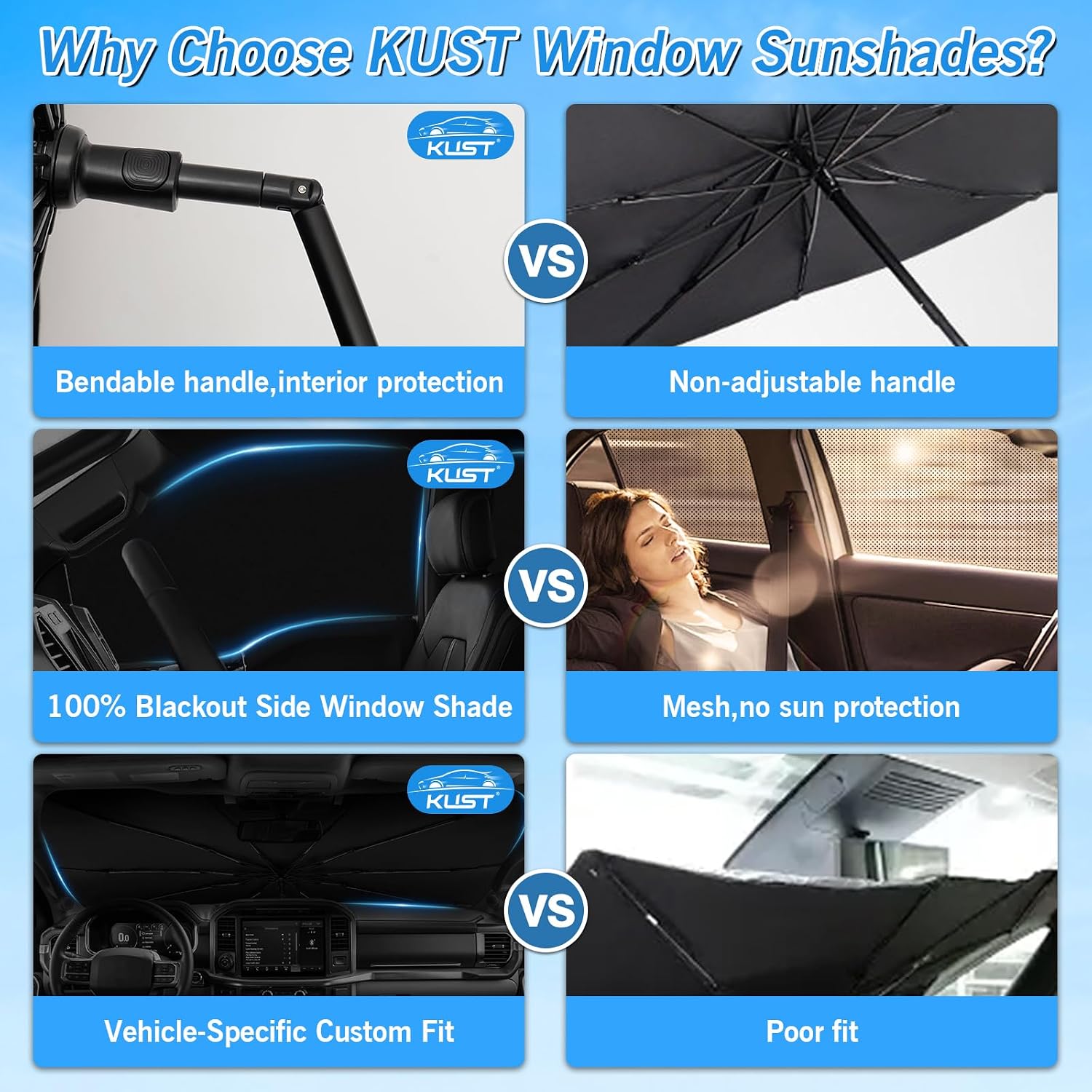 Thumbnail 4 de KUST Tesla Model Y Juniper 2025-2026 Window Shades, 8-Piece Blackout Set