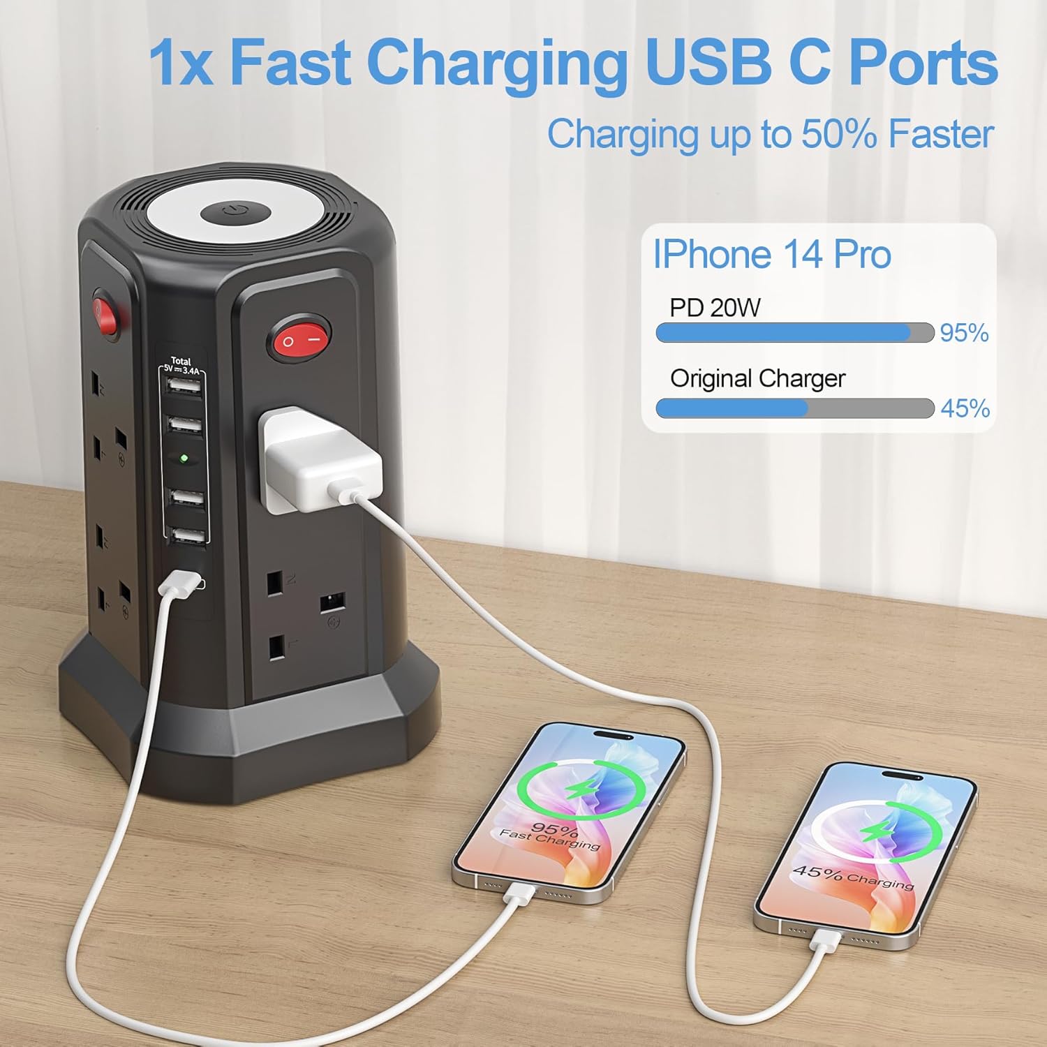 Thumbnail 1 de Tower Extension Lead 8-Way 3M with 5 USB Ports 🔌