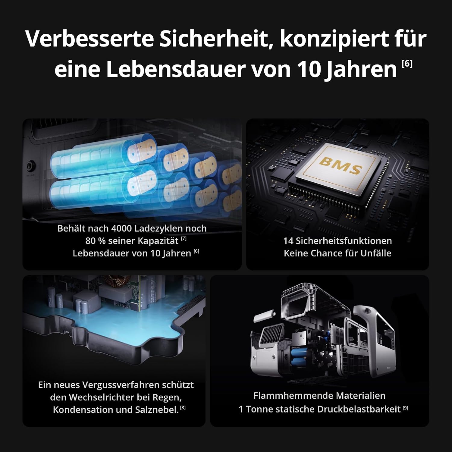 Thumbnail 3 de DJI Power 1000 V2 Powerstation 1024Wh