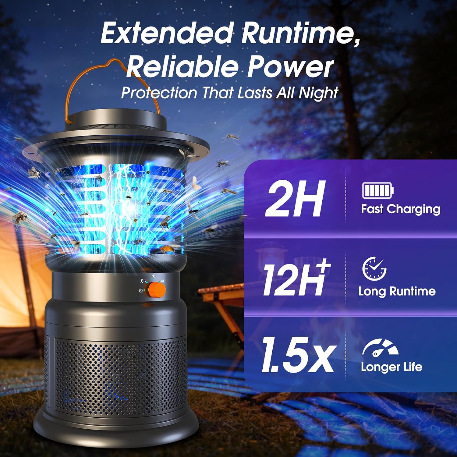 Detalle de Sayneep Cordless Bug Zapper 10000mAh