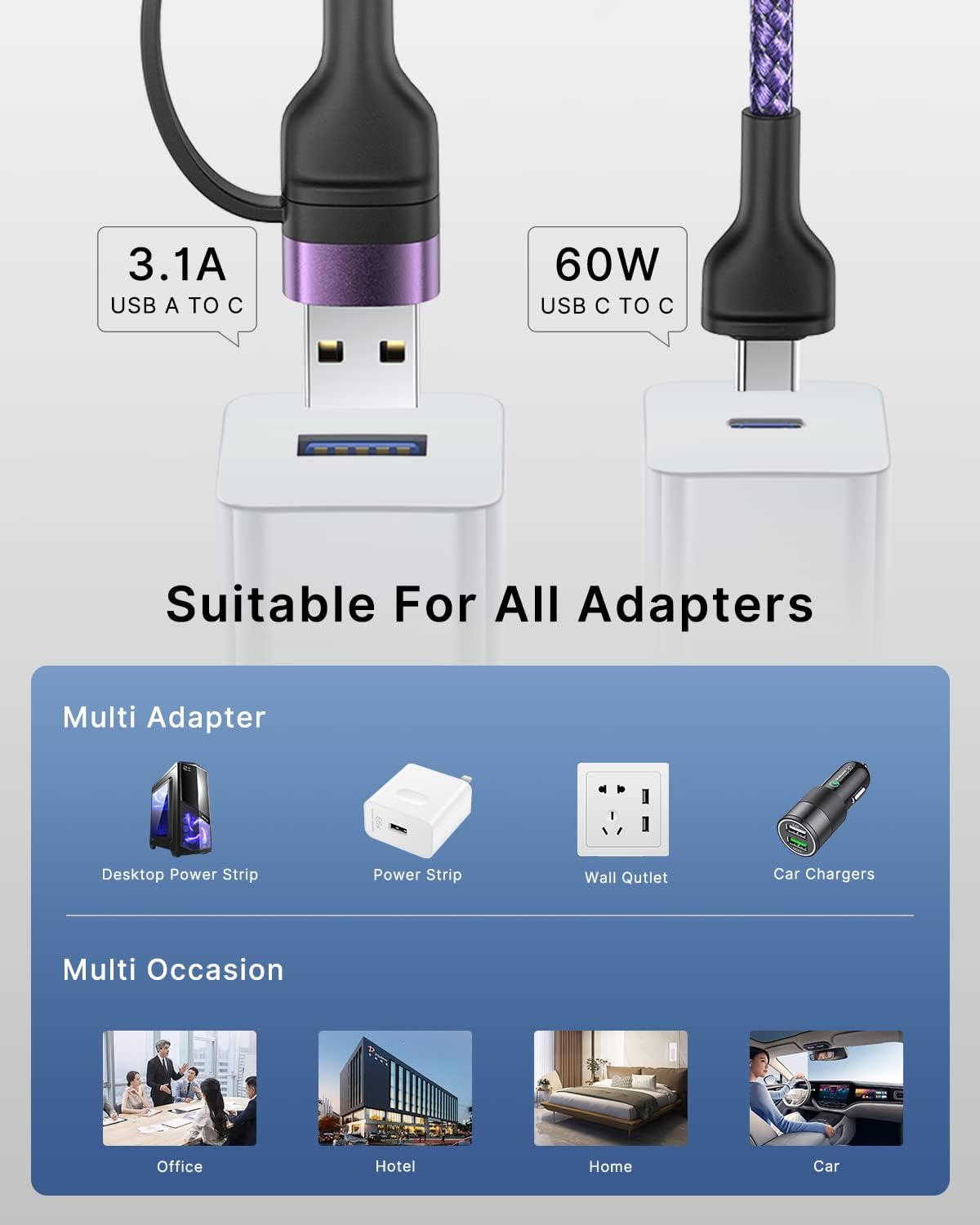 Detalle 2 de USB C Cable 60W PD 🔌