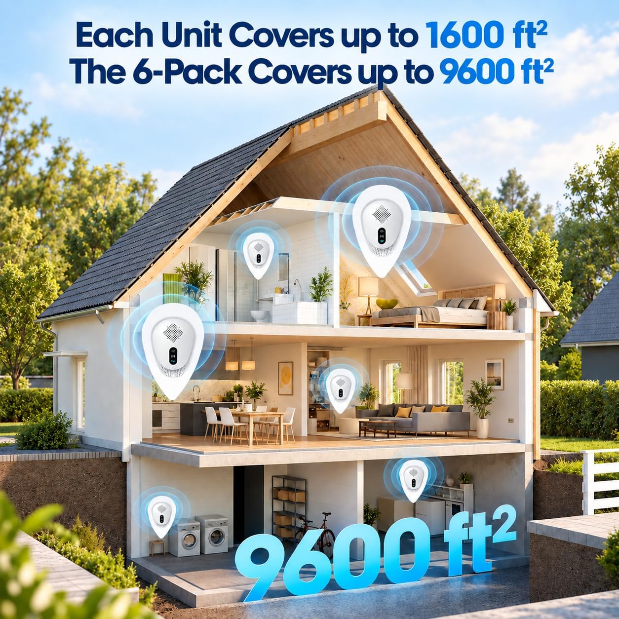 Thumbnail 3 de Fooxem F338-6-A7 Ultrasonic Pest Repeller, 6-Pack, Indoor Plug-In
