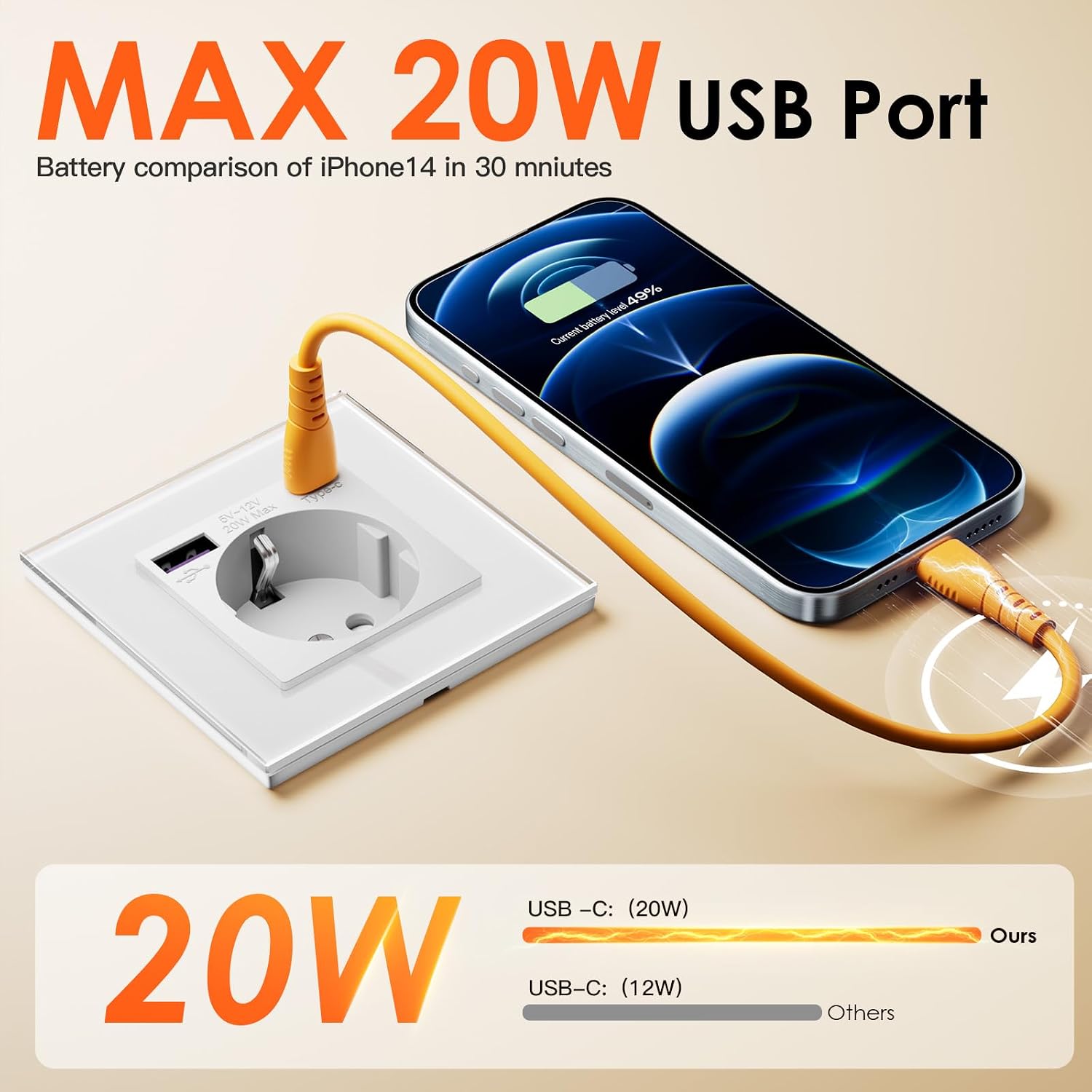 Detalle de BSEED Enchufe Schuko con Cargador USB C 20W