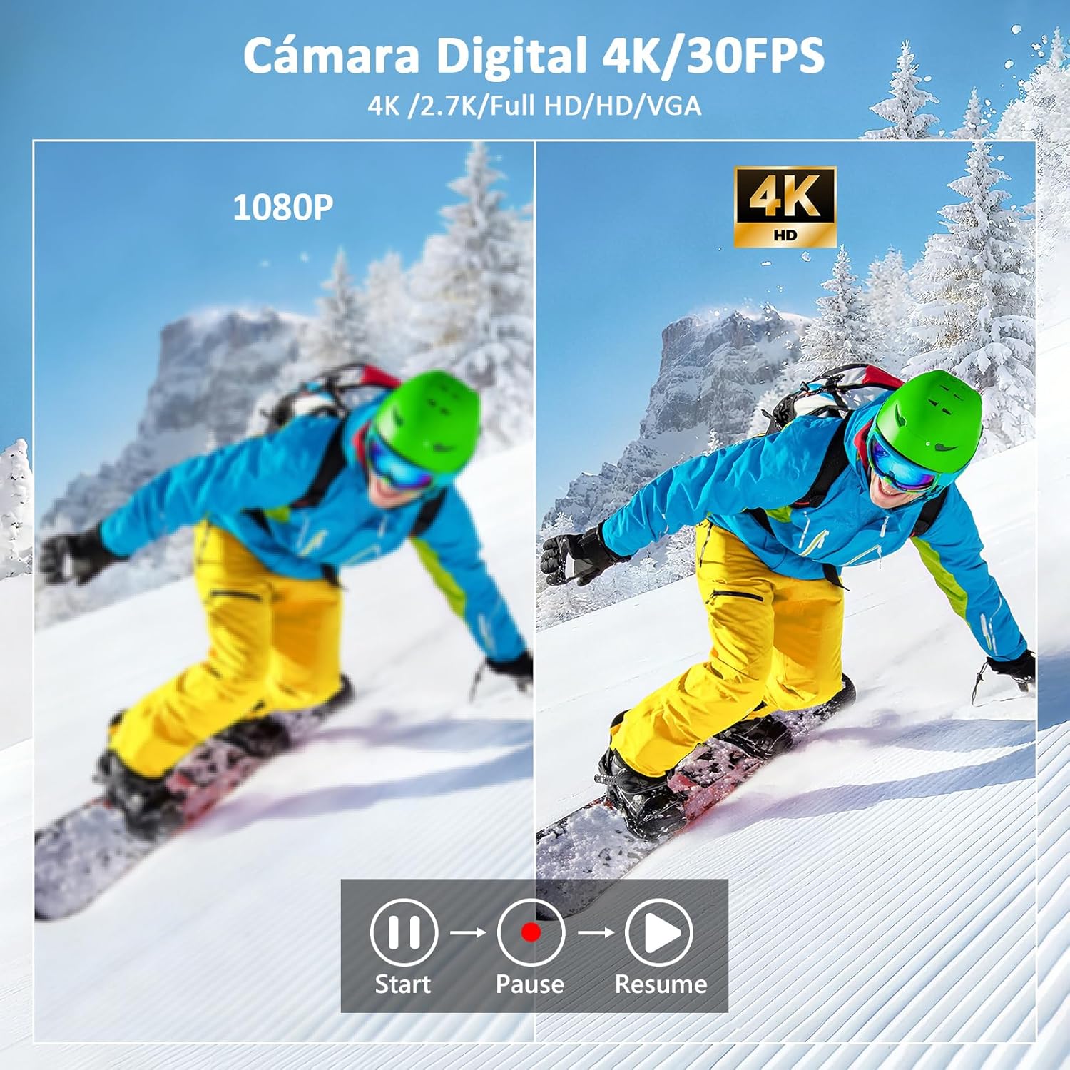 Detalle 2 de Cámara Digital 4K 48MP compacta para vlogging