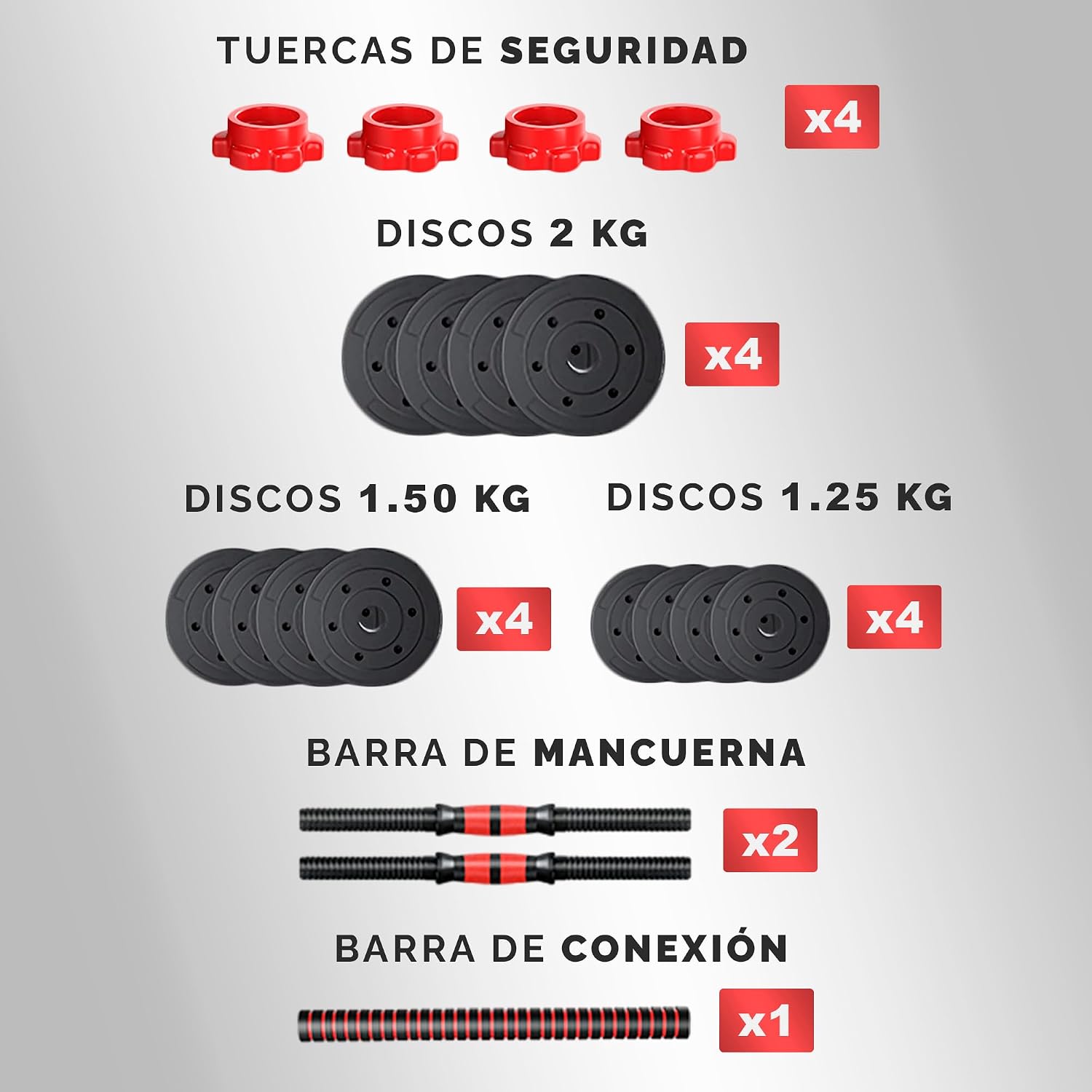 Detalle 2 de JUPPLIES Juego de Mancuernas Ajustables 2 en 1 – Kit 20 kg con Barra Recta, Discos Recubiertos y Agarre Antideslizante
