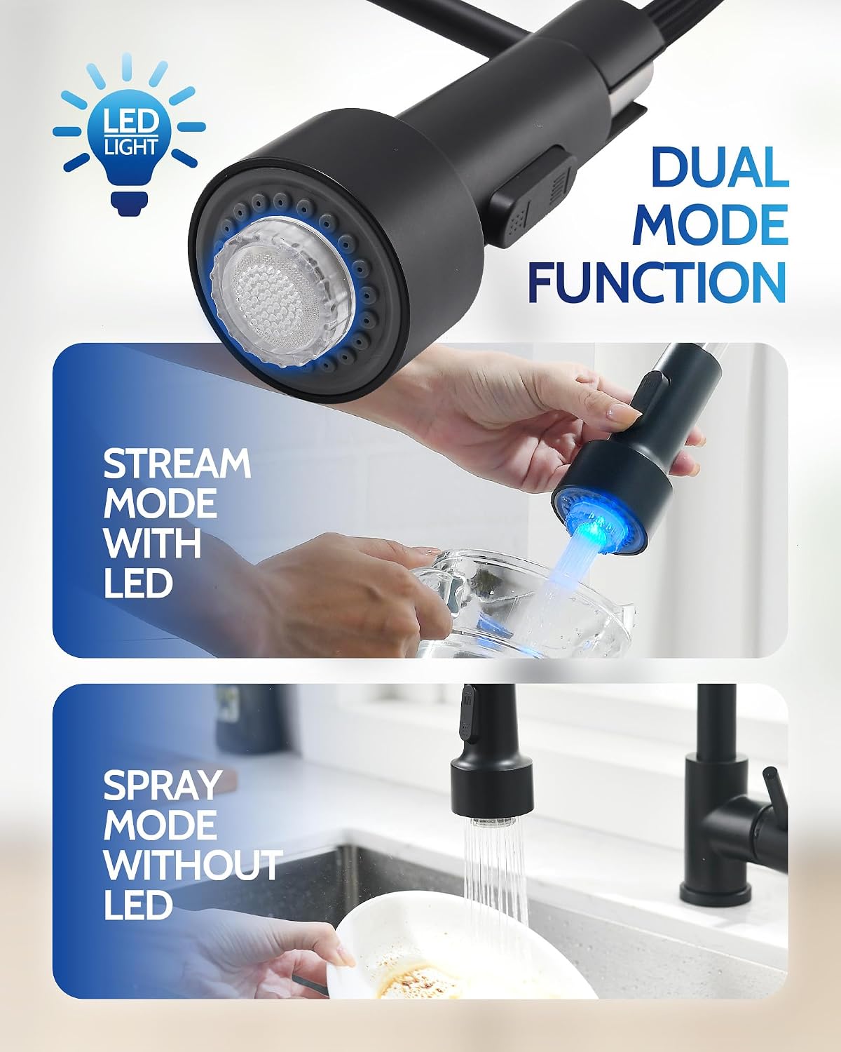 Detalle 2 de LUFEIDRA 07COL Kitchen Faucet, Matte Black LED, High-Arc Dual-Mode Sprayer