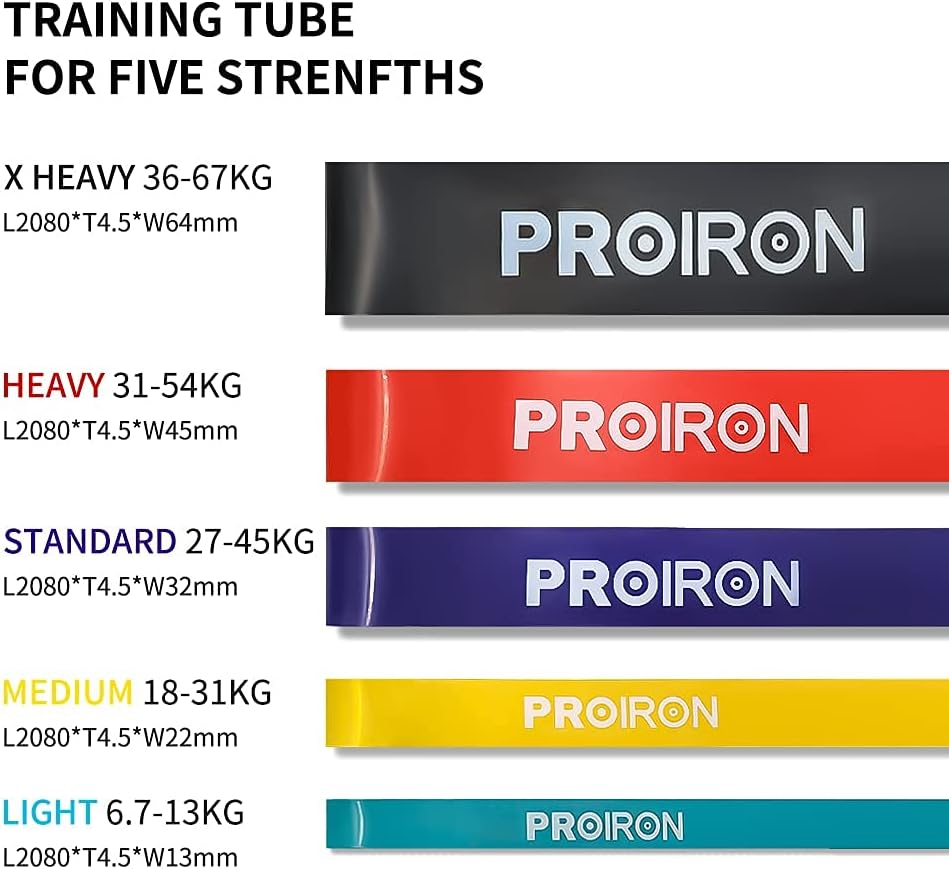 Detalle de PROIRON Resistance Bands & Pull Up Bands (Heavy Duty Latex Loop) – 2080mm long