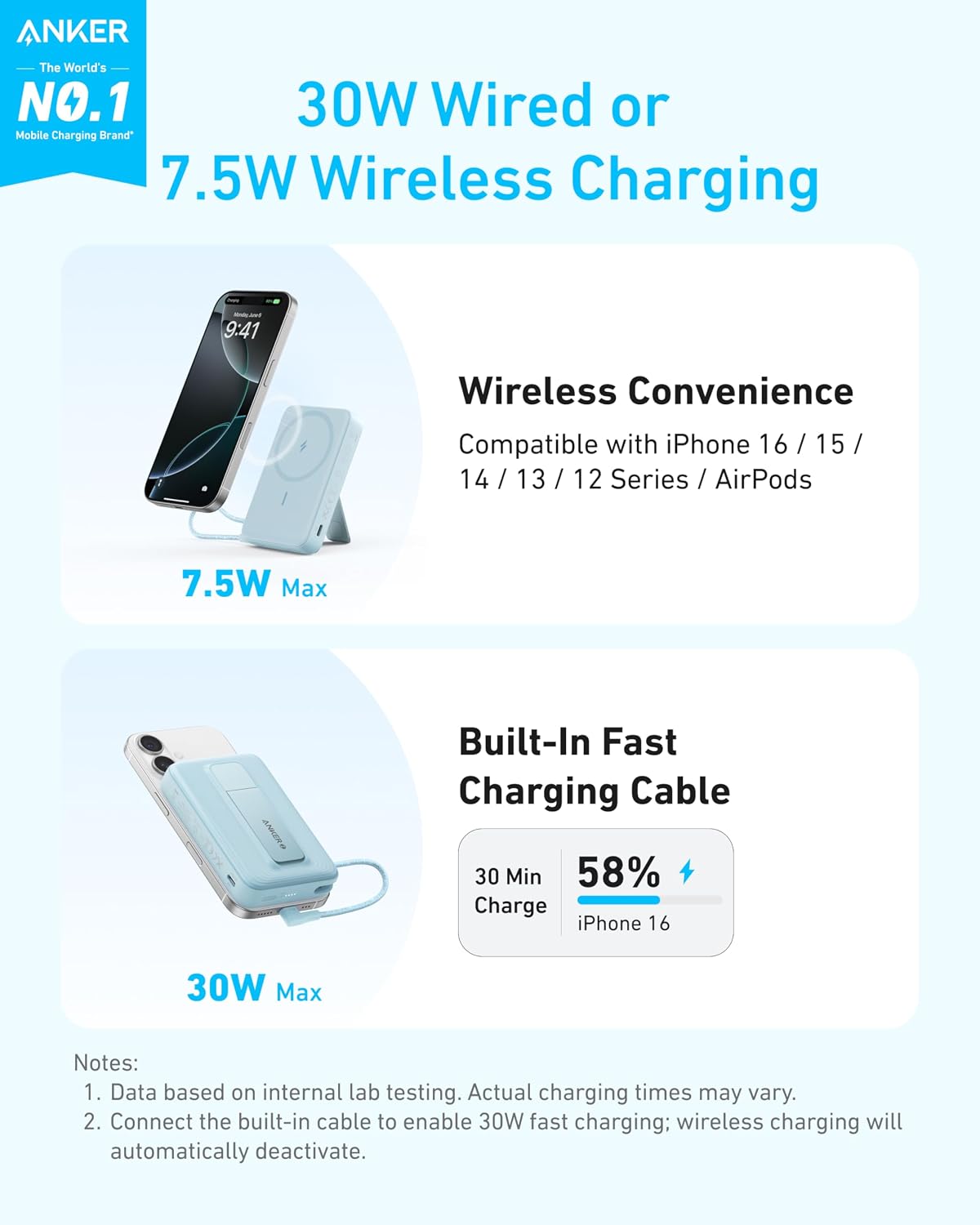 Detalle 2 de Anker Zolo Magnetic Power Bank 10K: 30W Fast Charge, Built‑in USB‑C Cable & Stand