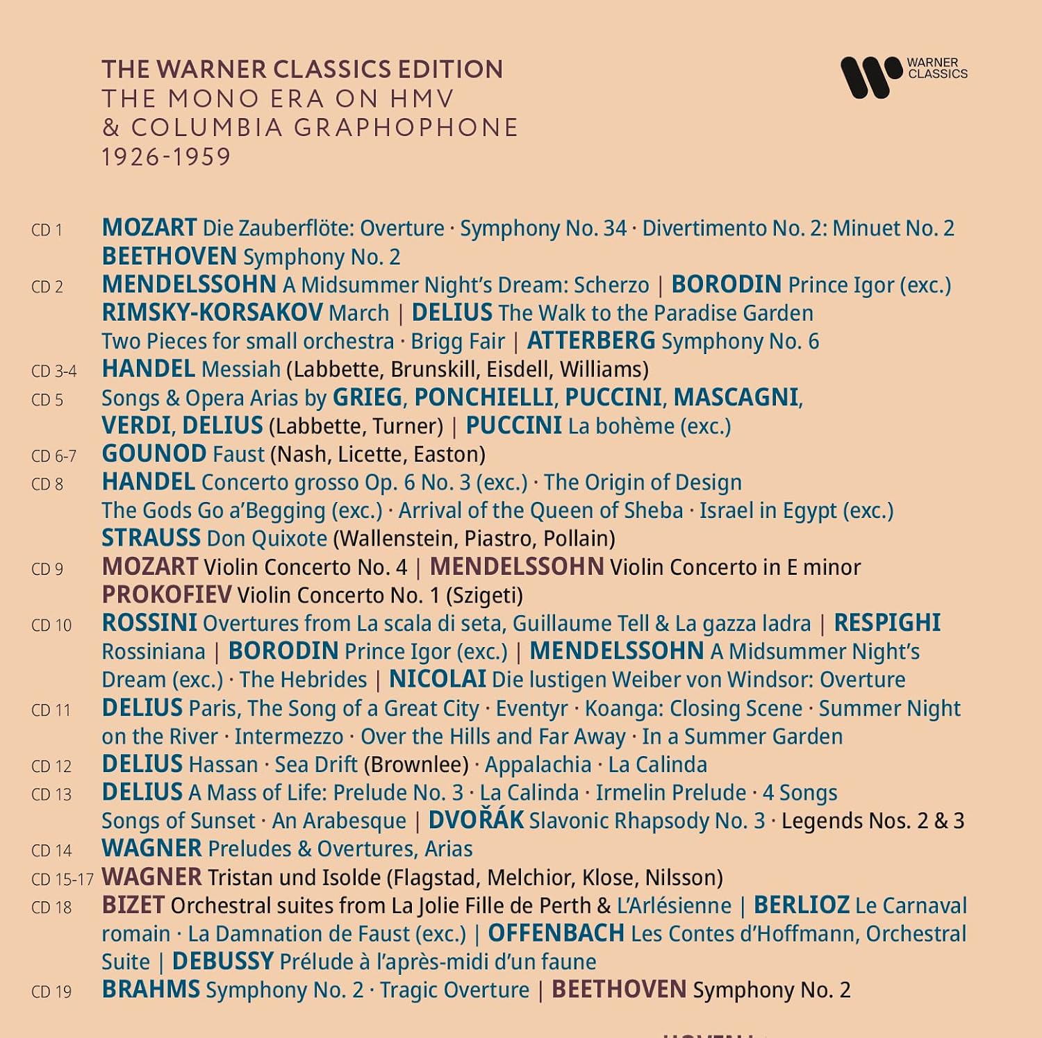 Detalle 2 de Warner Classics Sir Thomas Beecham: The Mono Era on HMV & Columbia – klassisk musik