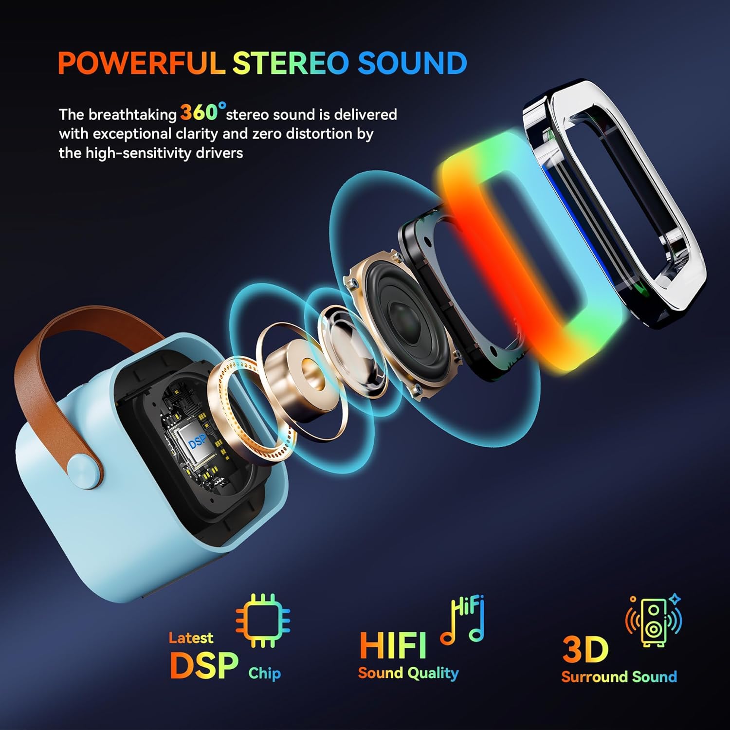 Detalle 2 de Portable Karaoke Mini Microphone Bluetooth Speaker 1 🎤