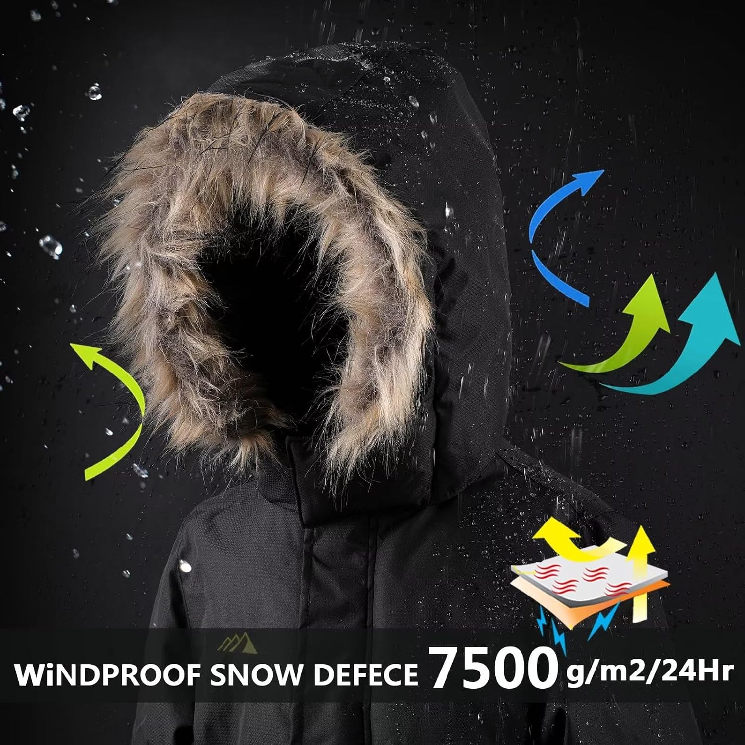 Thumbnail 2 de OHSNMAKSL Kid's Snowsuit Waterproof Winter Jumpsuit