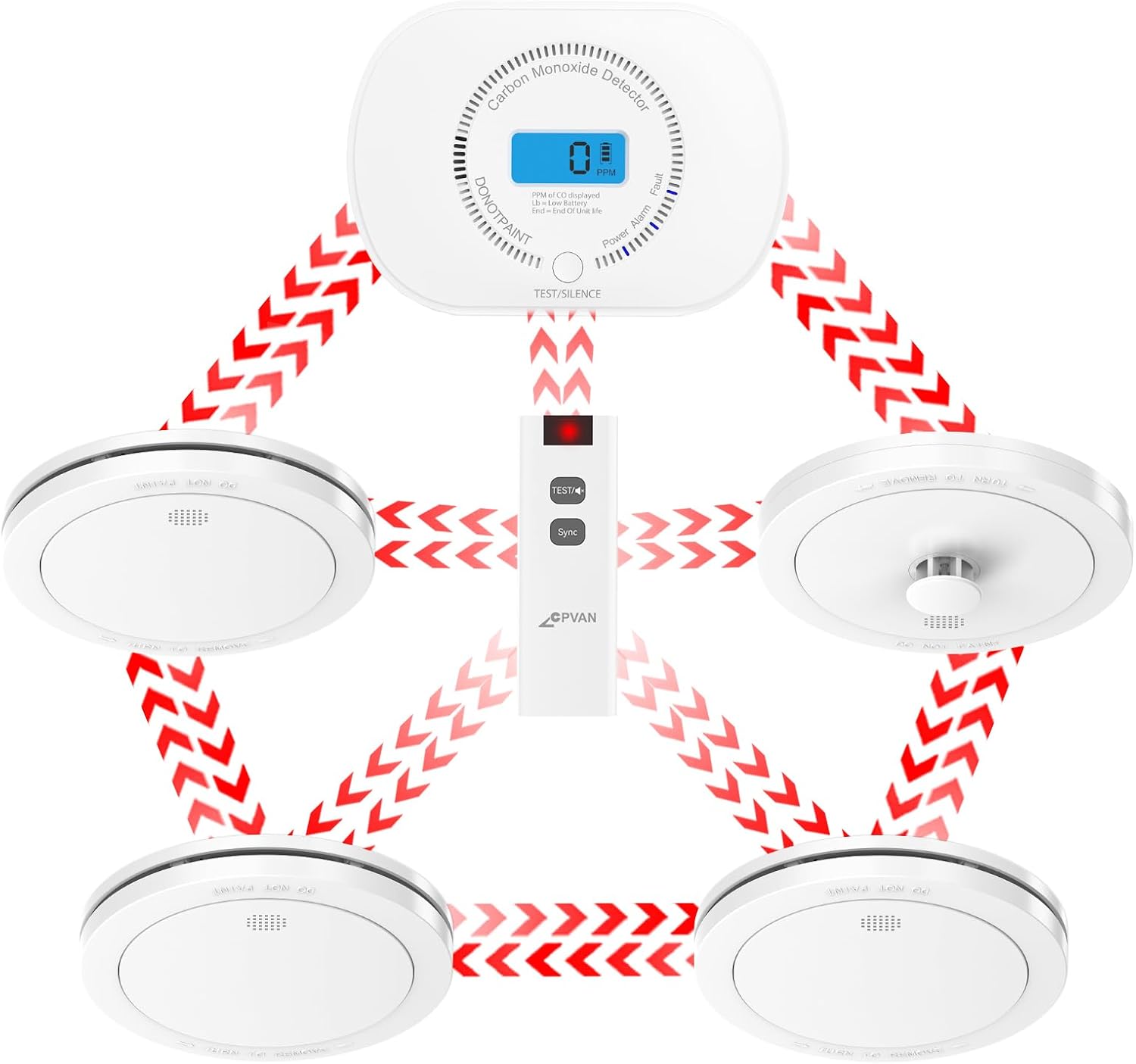 Detalle de CPVAN Wireless Alarm Bundle, 2nd Gen
