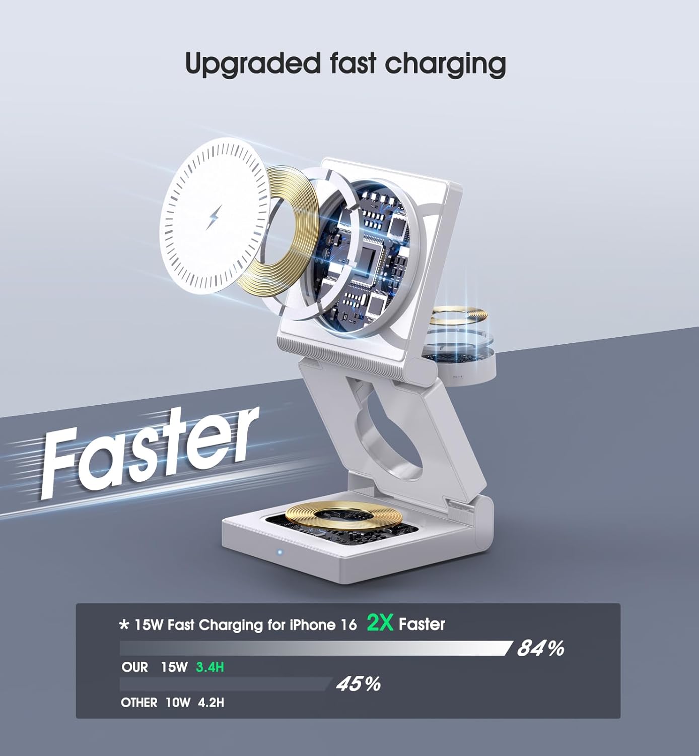 Thumbnail 1 de Foldable Magnetic 3‑in‑1 Wireless Charging Station 18W